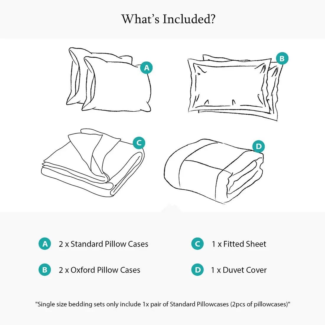 800 Thread Count Egyptian Cotton Grand Splendour Lux Buttery Smooth - Navy Peony Bedding Set - Image 5