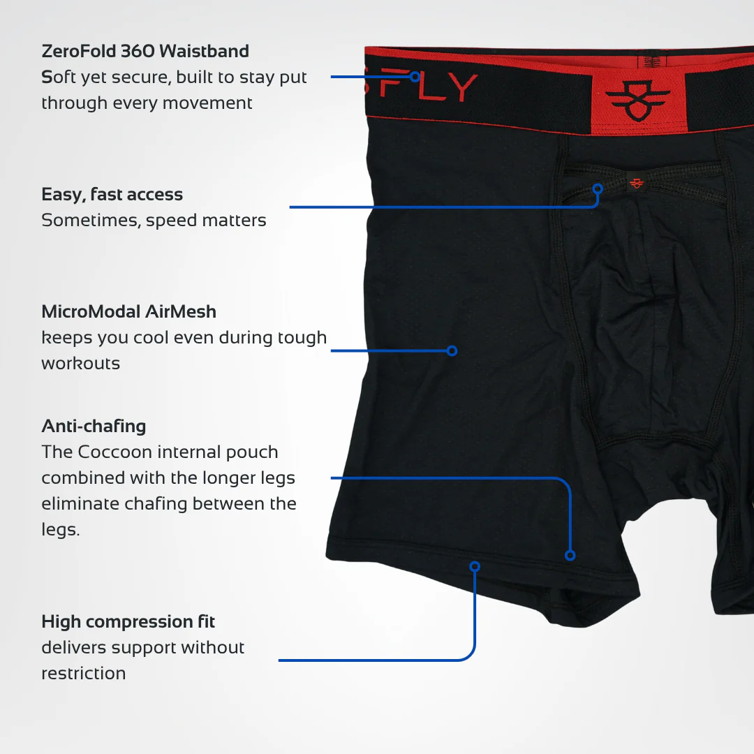 Aero Pro 9" Boxers - Black / Red - Image 4