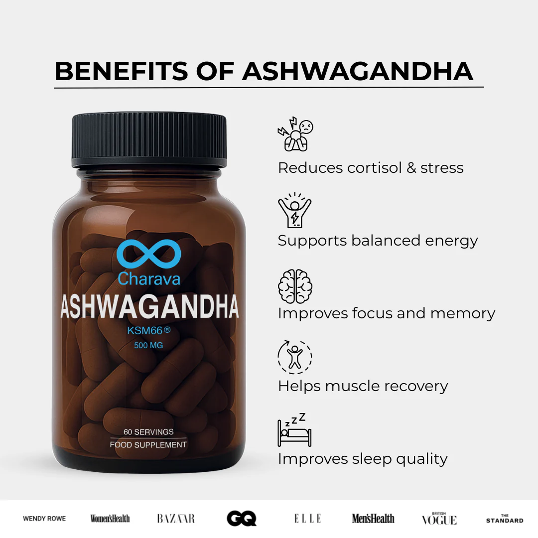 Ashwagandha (KSM-66) - Image 2