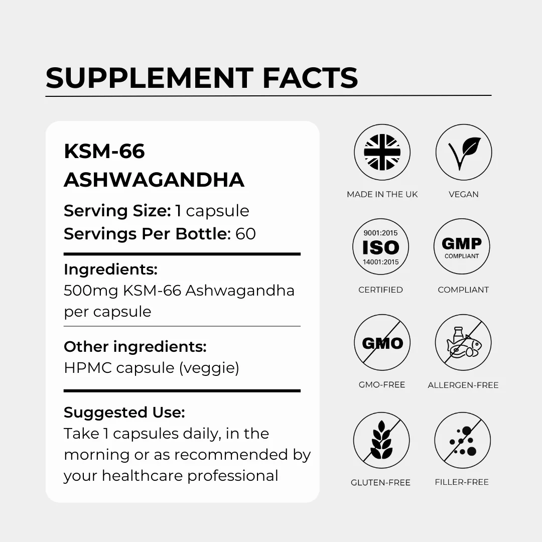 Ashwagandha (KSM-66) - Image 5