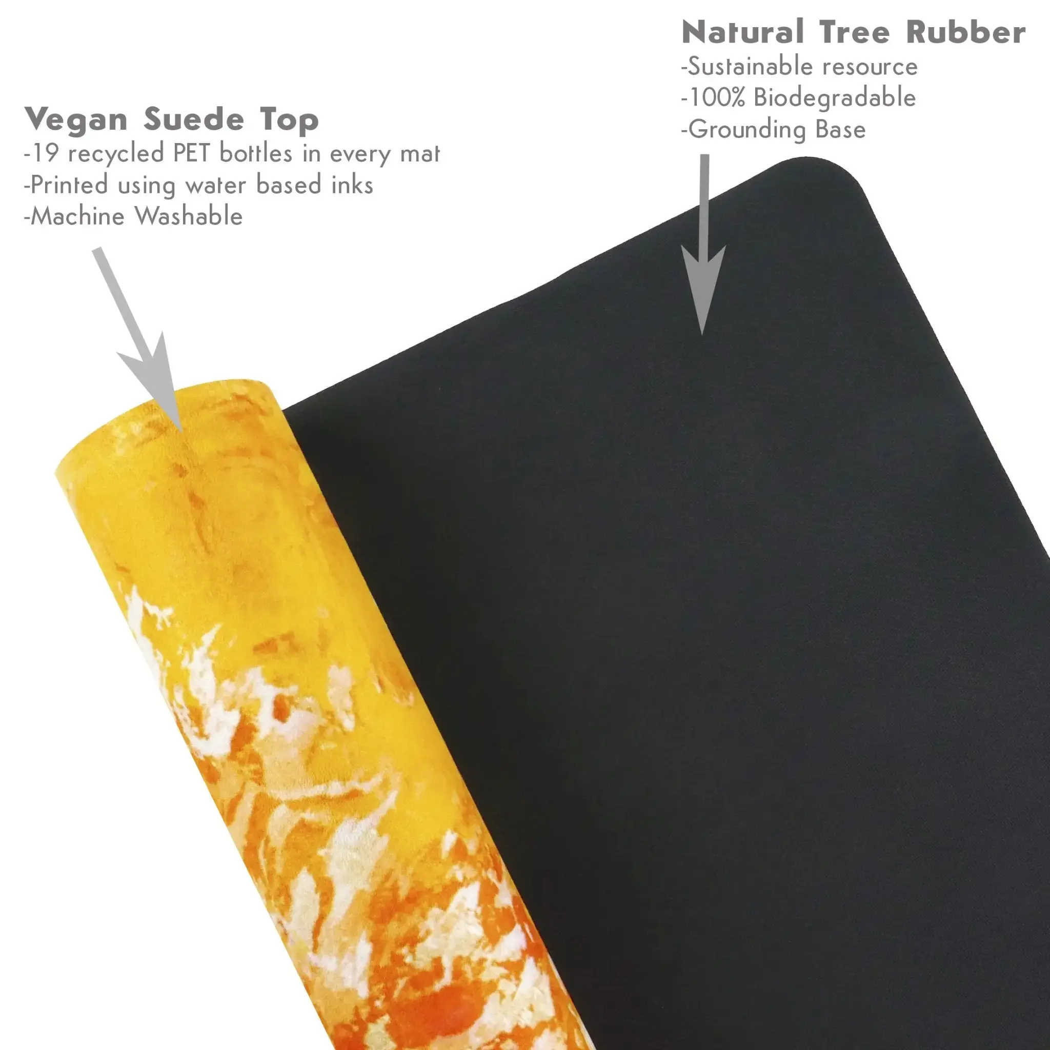 Aurelia Orange Travel Yoga Mat - Image 6