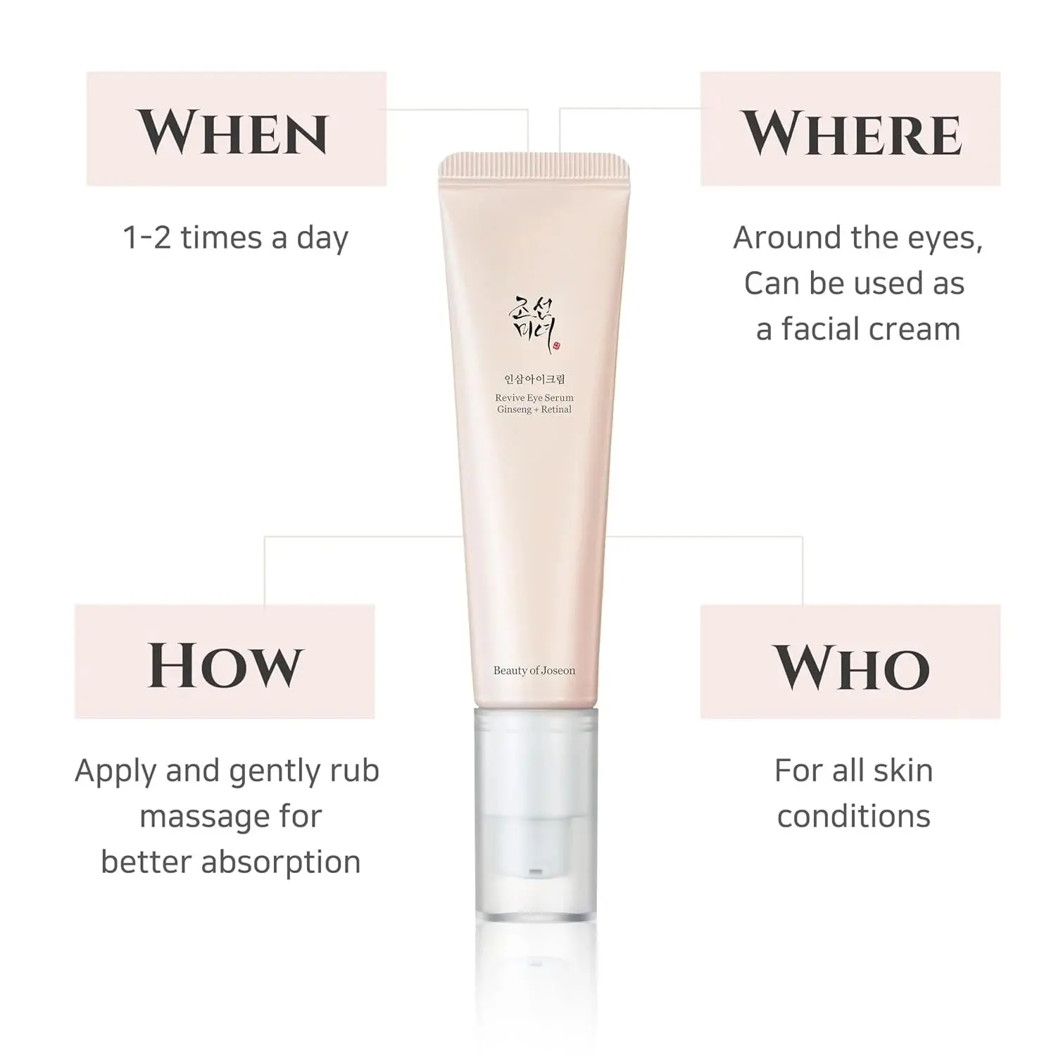 Revive Eye Serum Ginseng + Retinal 30ml - Image 5