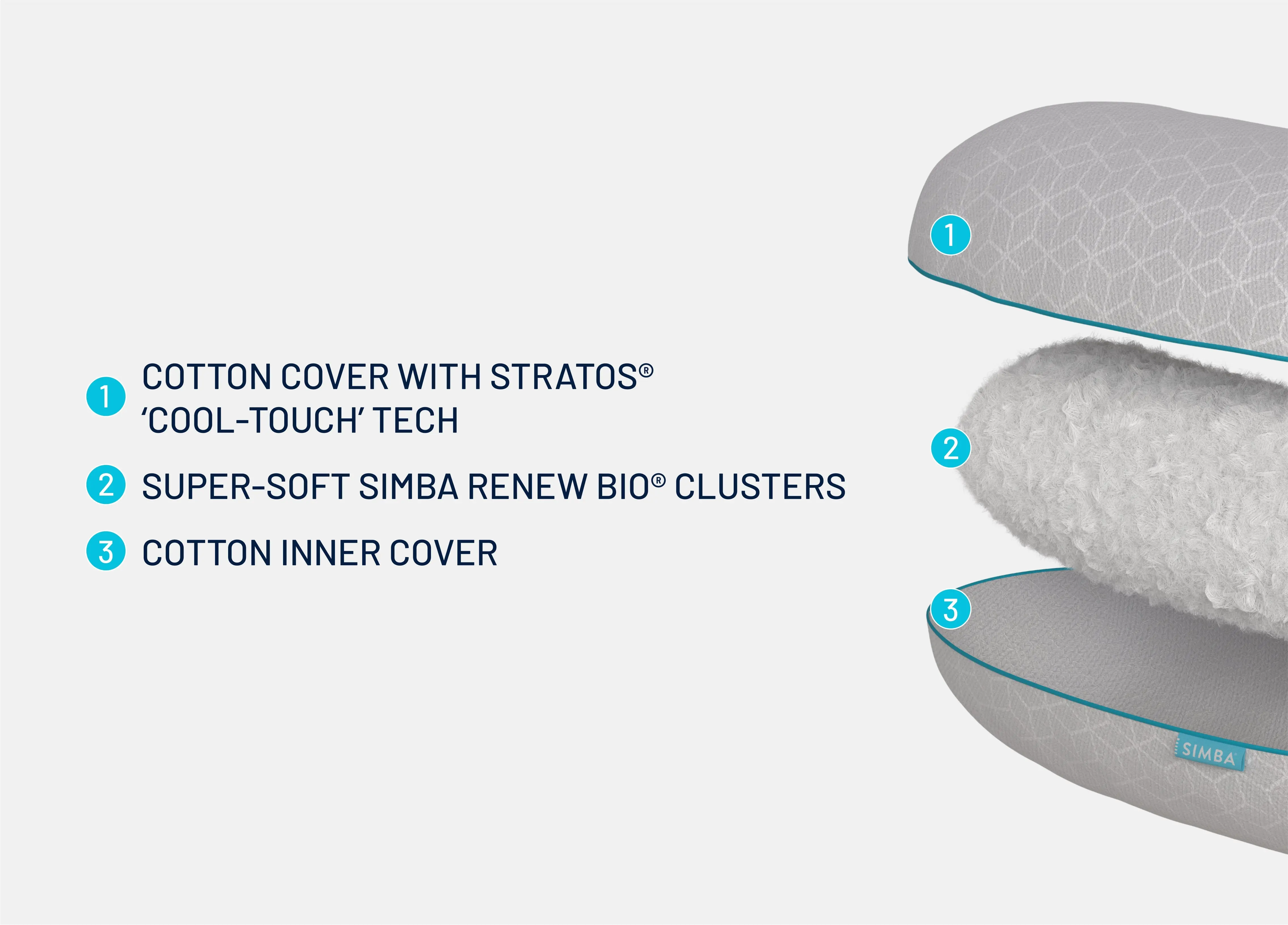 Body Pillow - Image 6