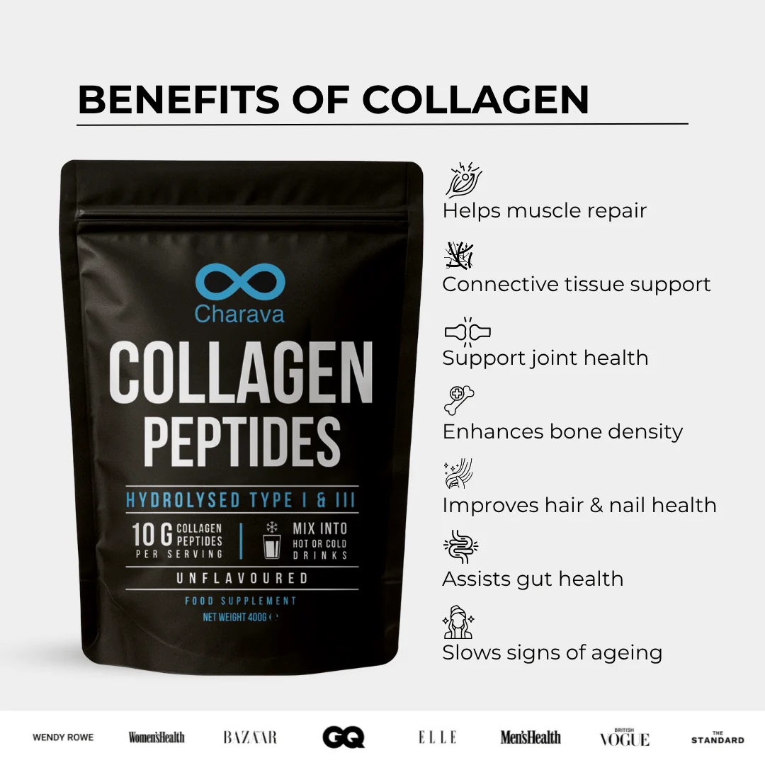 Bovine Collagen - Image 2