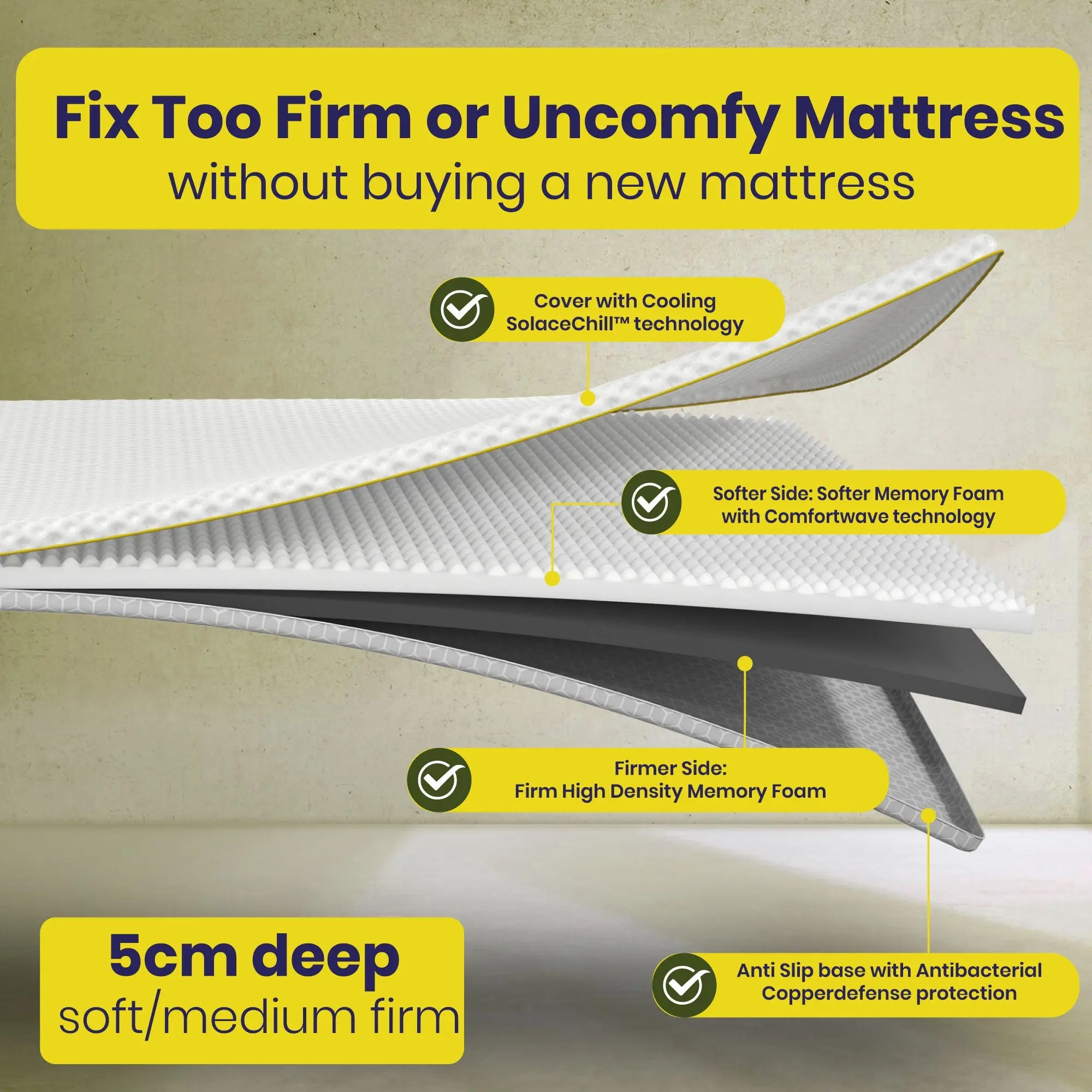 Brightr® Aurora 2 in 1 Memory Foam mattress topper - Image 2