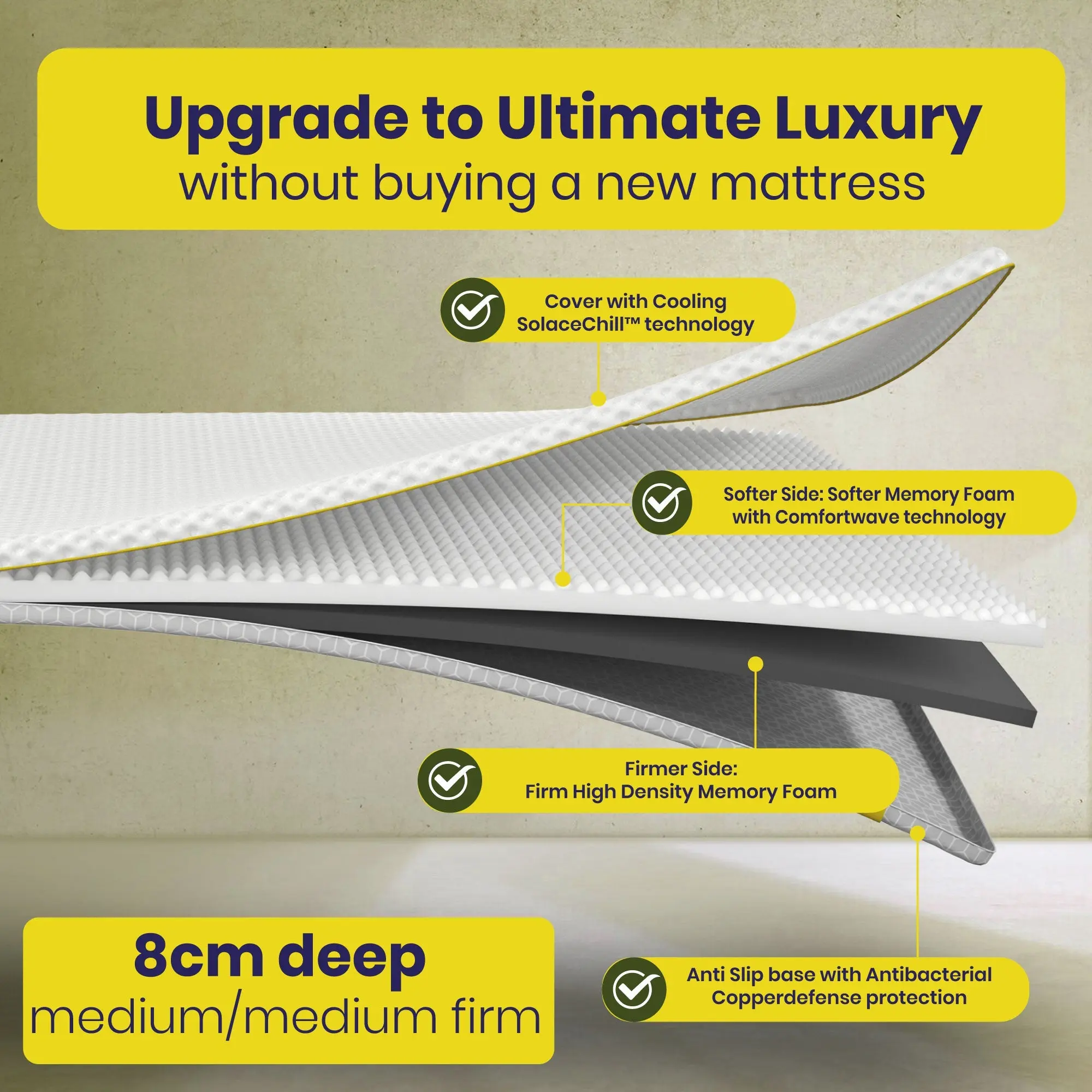 Brightr® Aurora Deluxe mattress topper Refurbished - Image 2