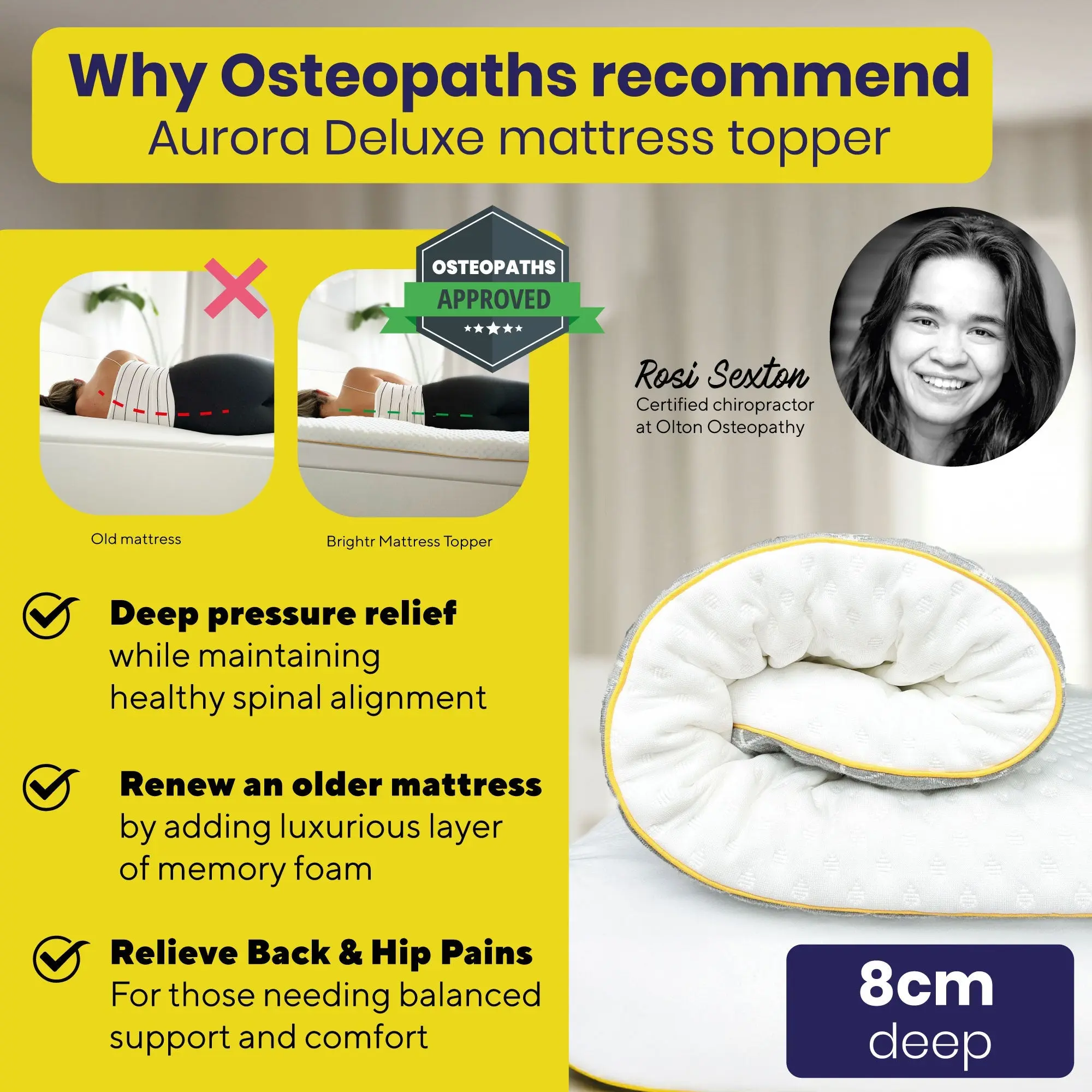 Brightr® Aurora Deluxe mattress topper Refurbished - Image 3