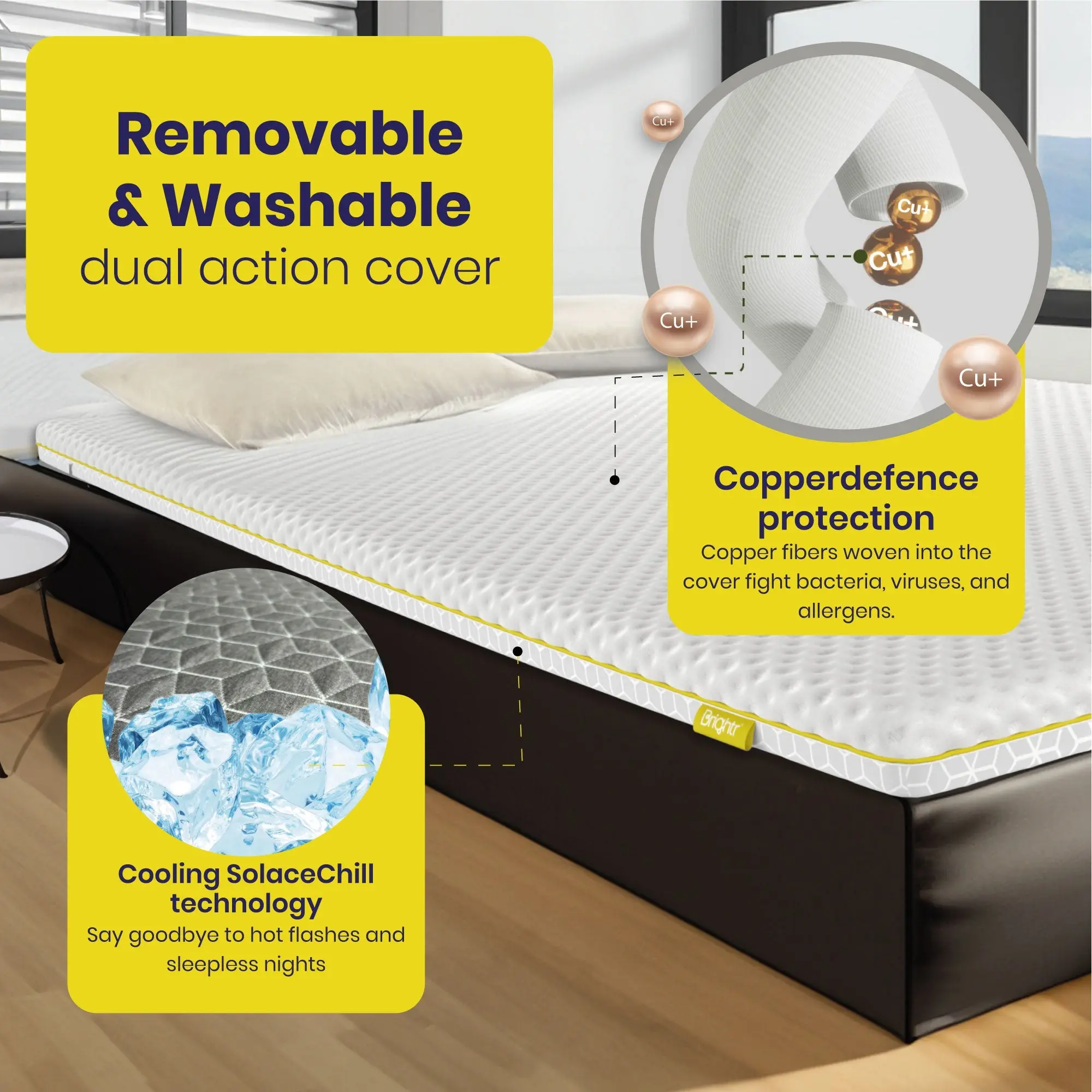 Brightr® Aurora Deluxe mattress topper Refurbished - Image 5