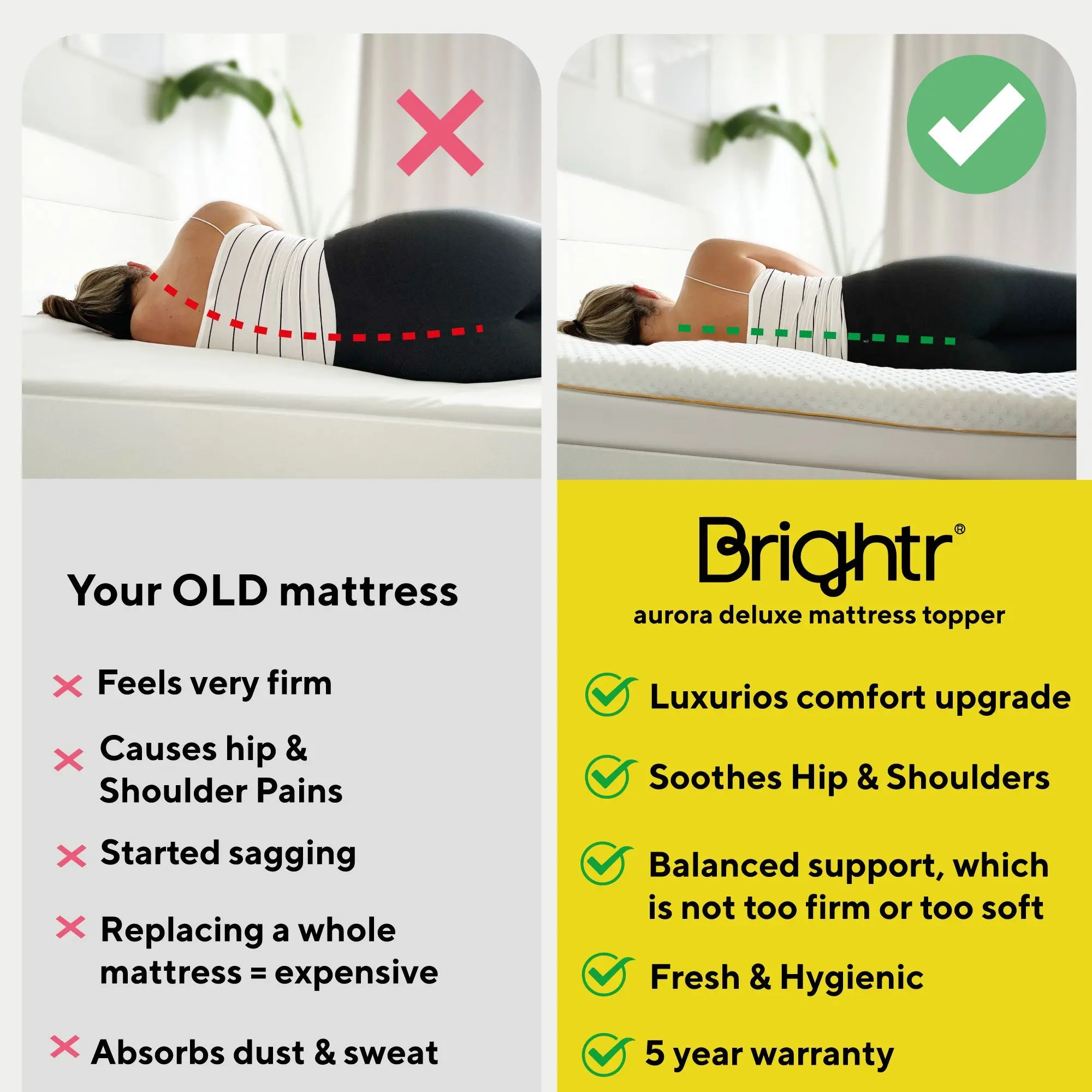 Brightr® Aurora Deluxe mattress topper Refurbished - Image 8