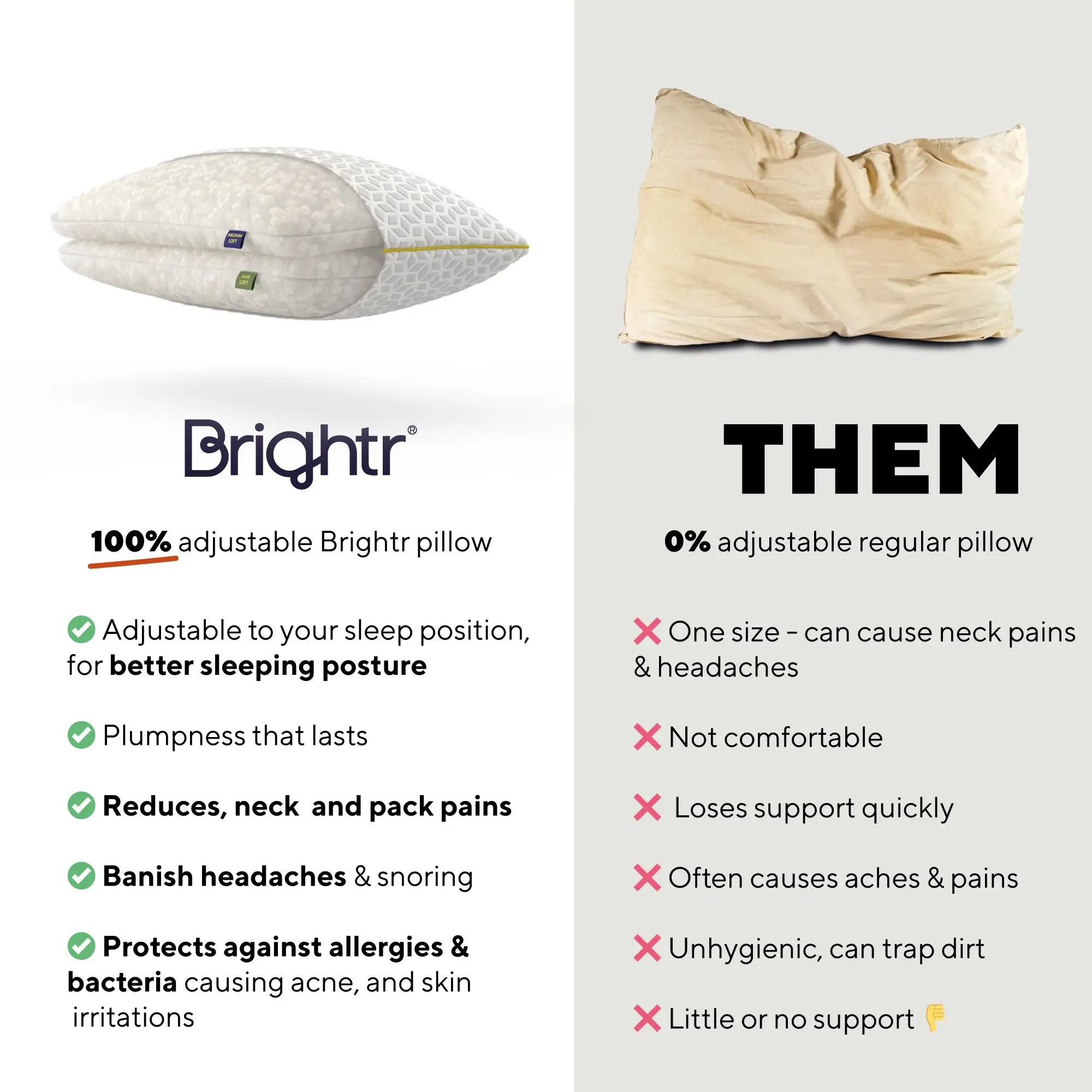 Brightr® Luna Adjustable Memory Foam pillow for neck & shoulder pains - Image 13