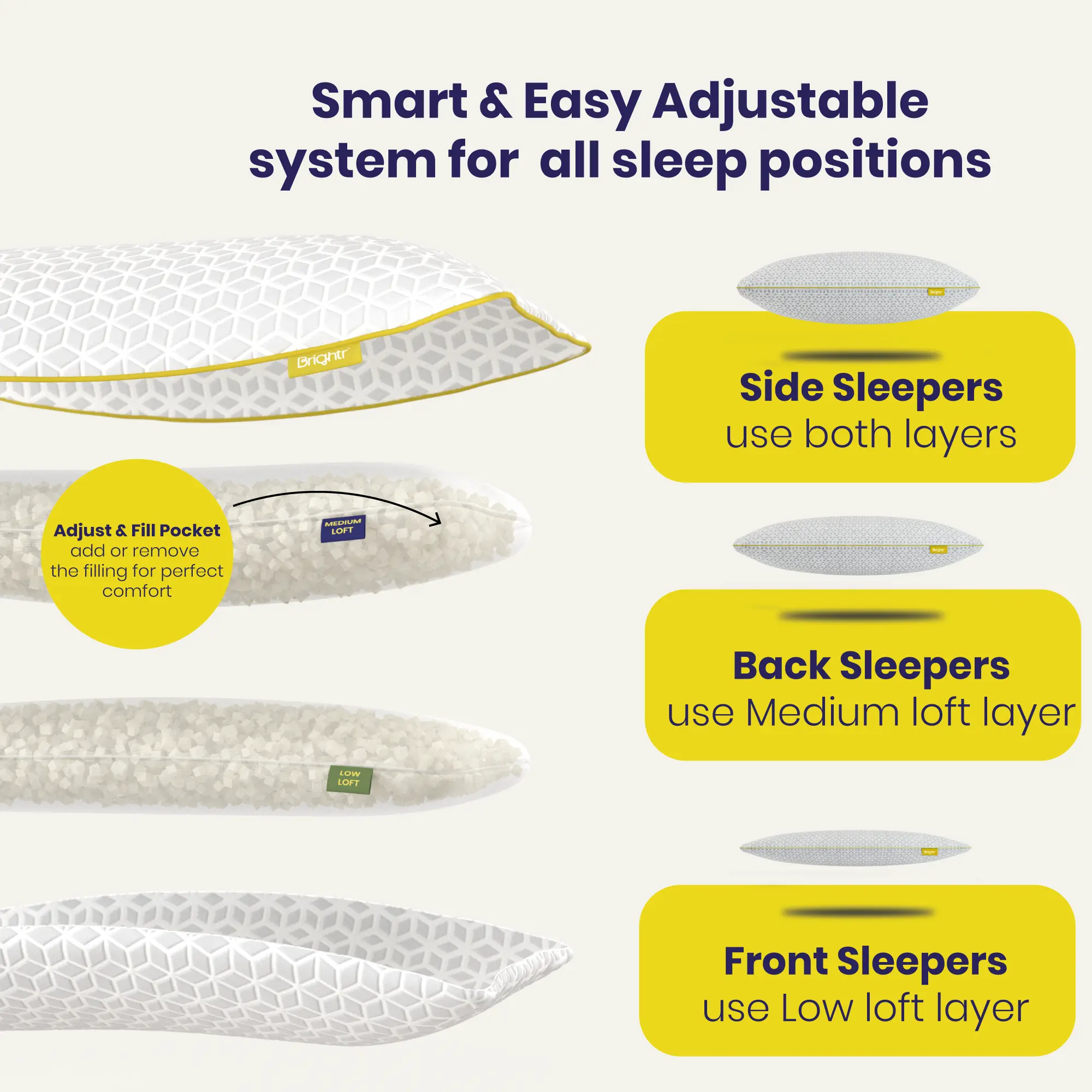 Brightr® Luna Adjustable Memory Foam pillow for neck & shoulder pains - Image 5