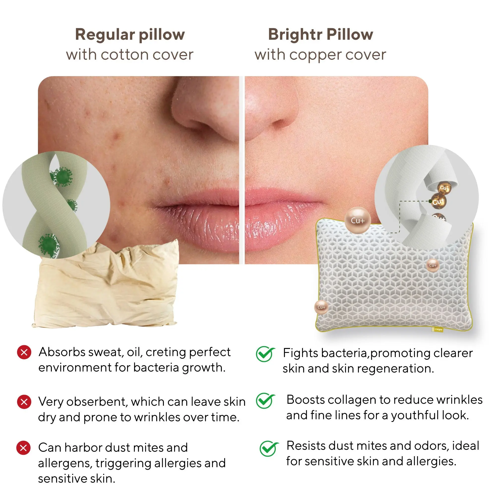 Brightr® Luna Adjustable Memory Foam pillow for neck & shoulder pains - Image 8