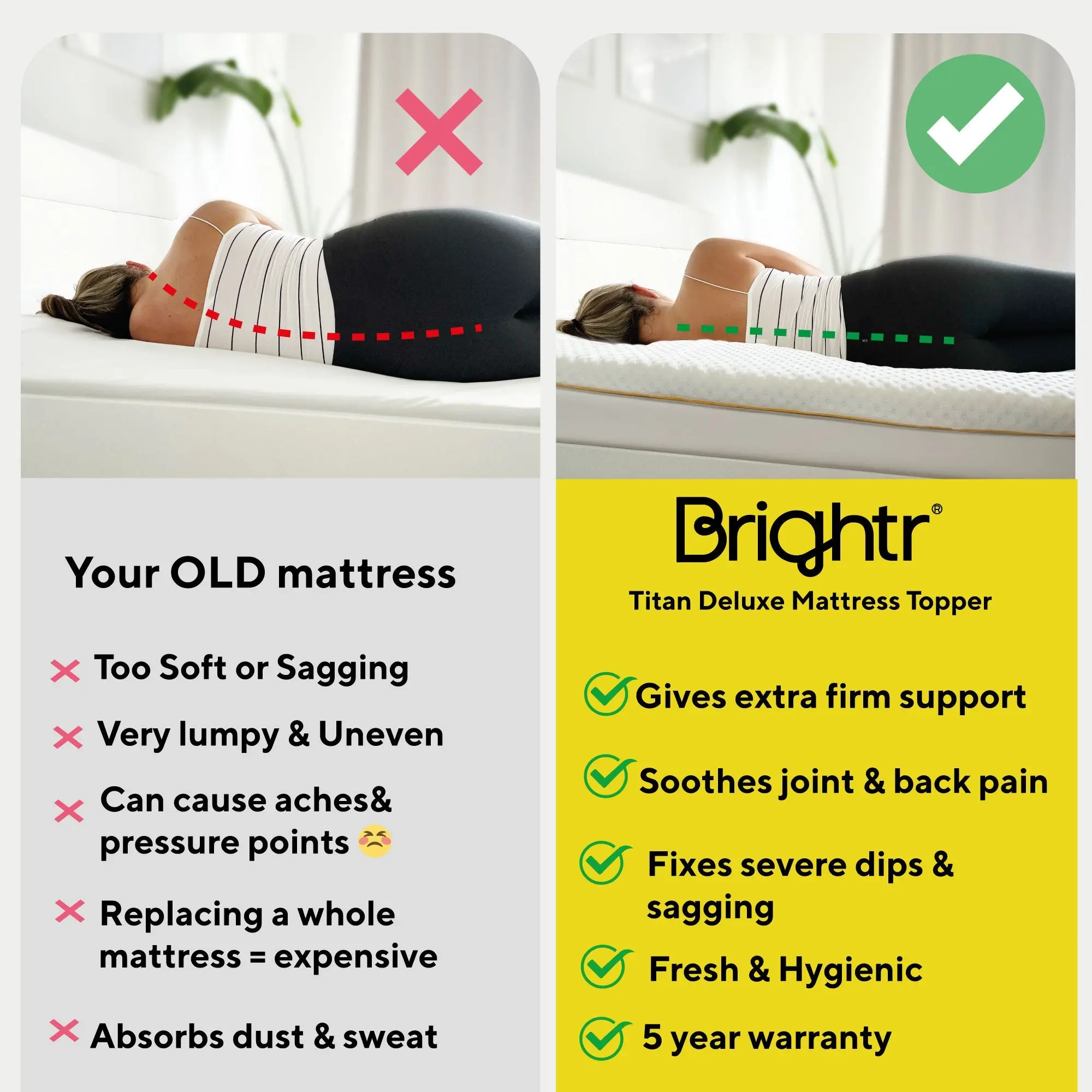 Brightr®  Orthopedic Firm/Hard Mattress Topper for Back Pains - Image 13