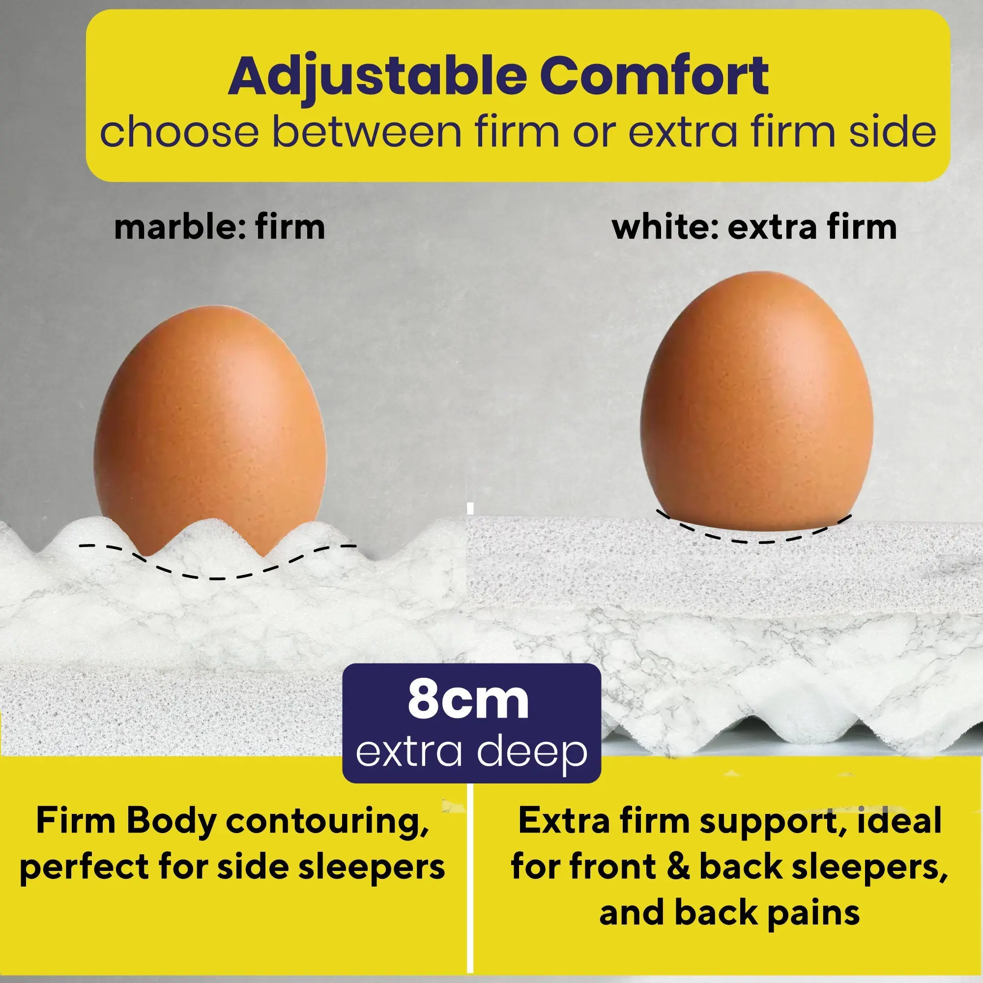 Brightr®  Orthopedic Firm/Hard Mattress Topper for Back Pains - Image 5