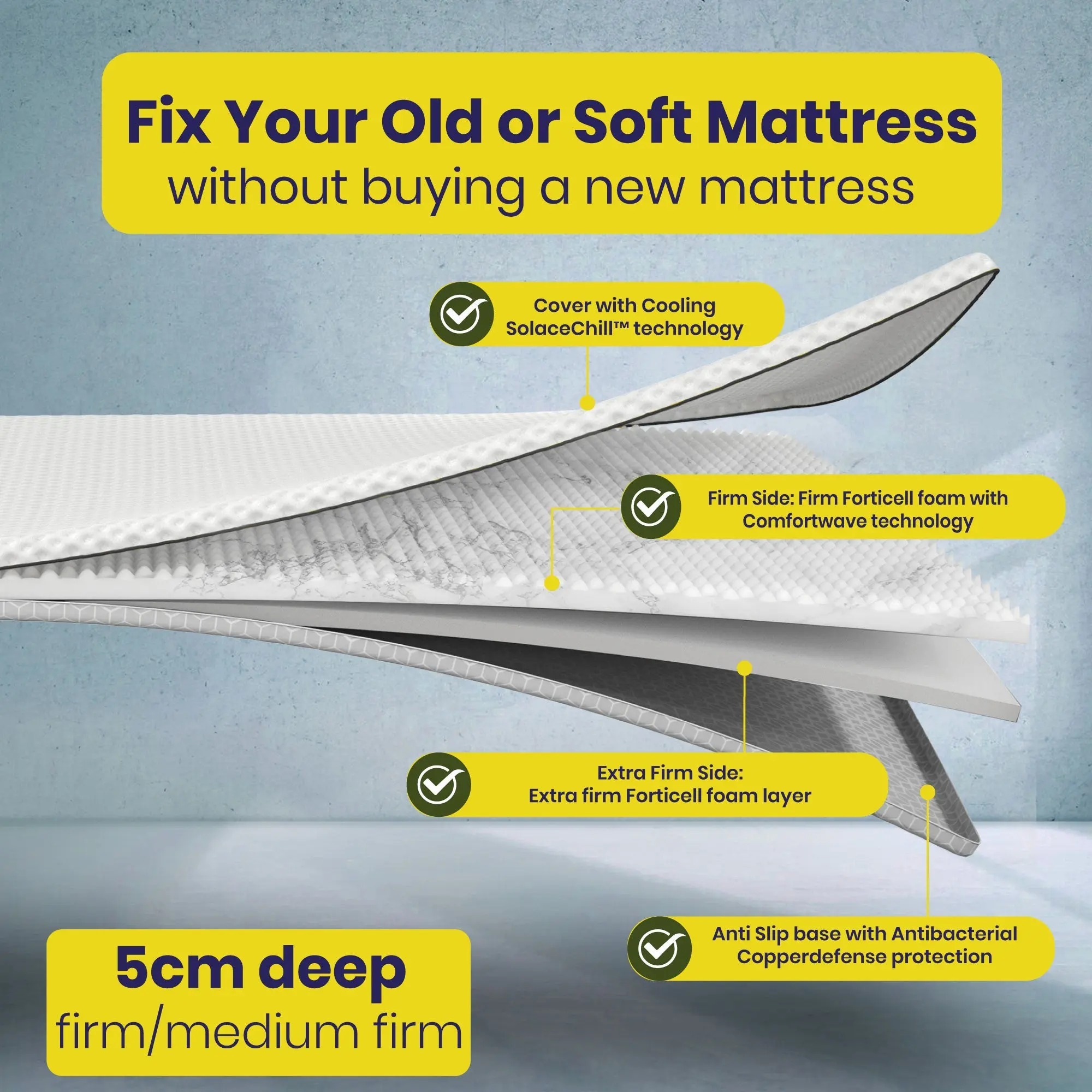 Brightr® Titan 2 in 1 Mattress Topper - Image 2