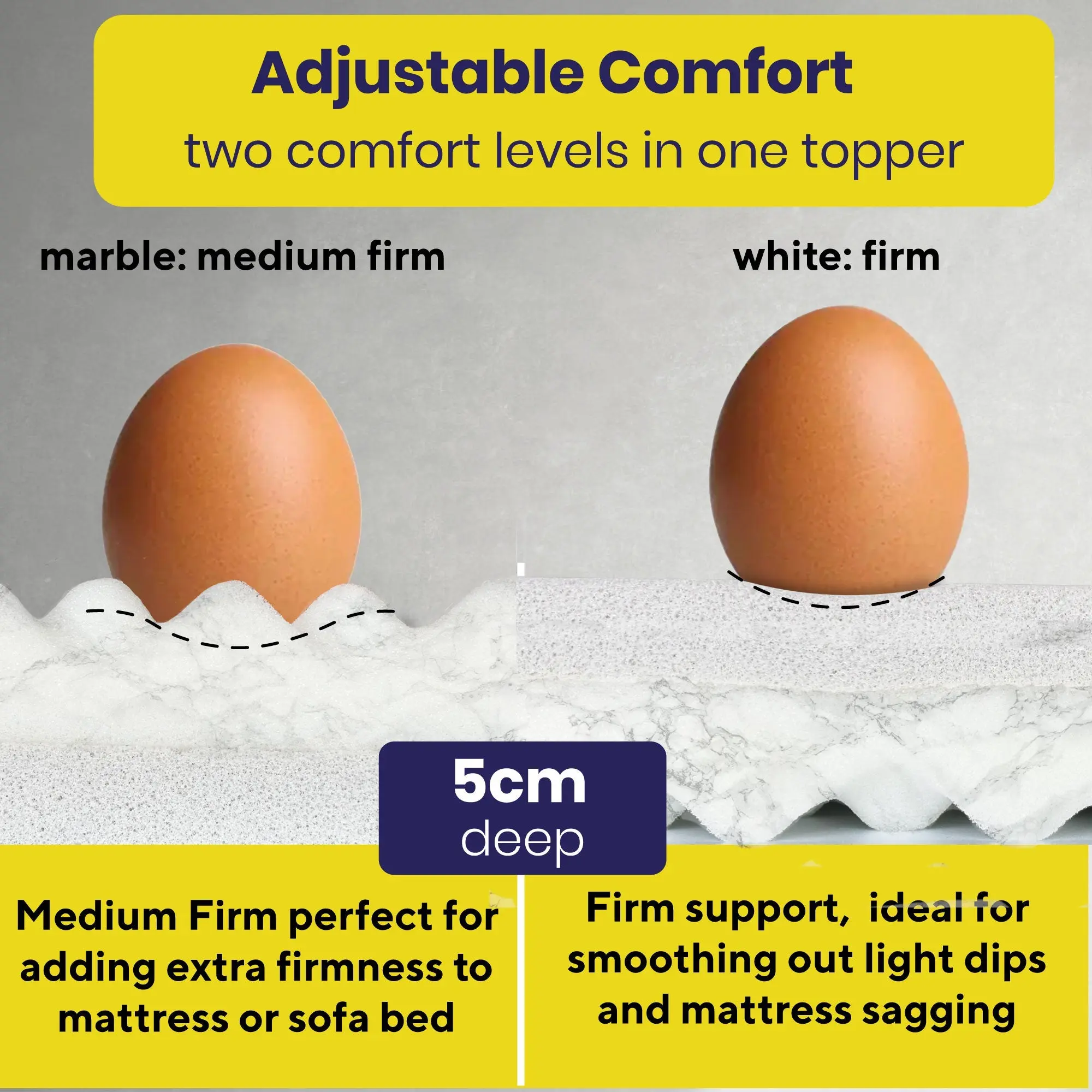 Brightr® Titan 2 in 1 Mattress Topper - Image 8