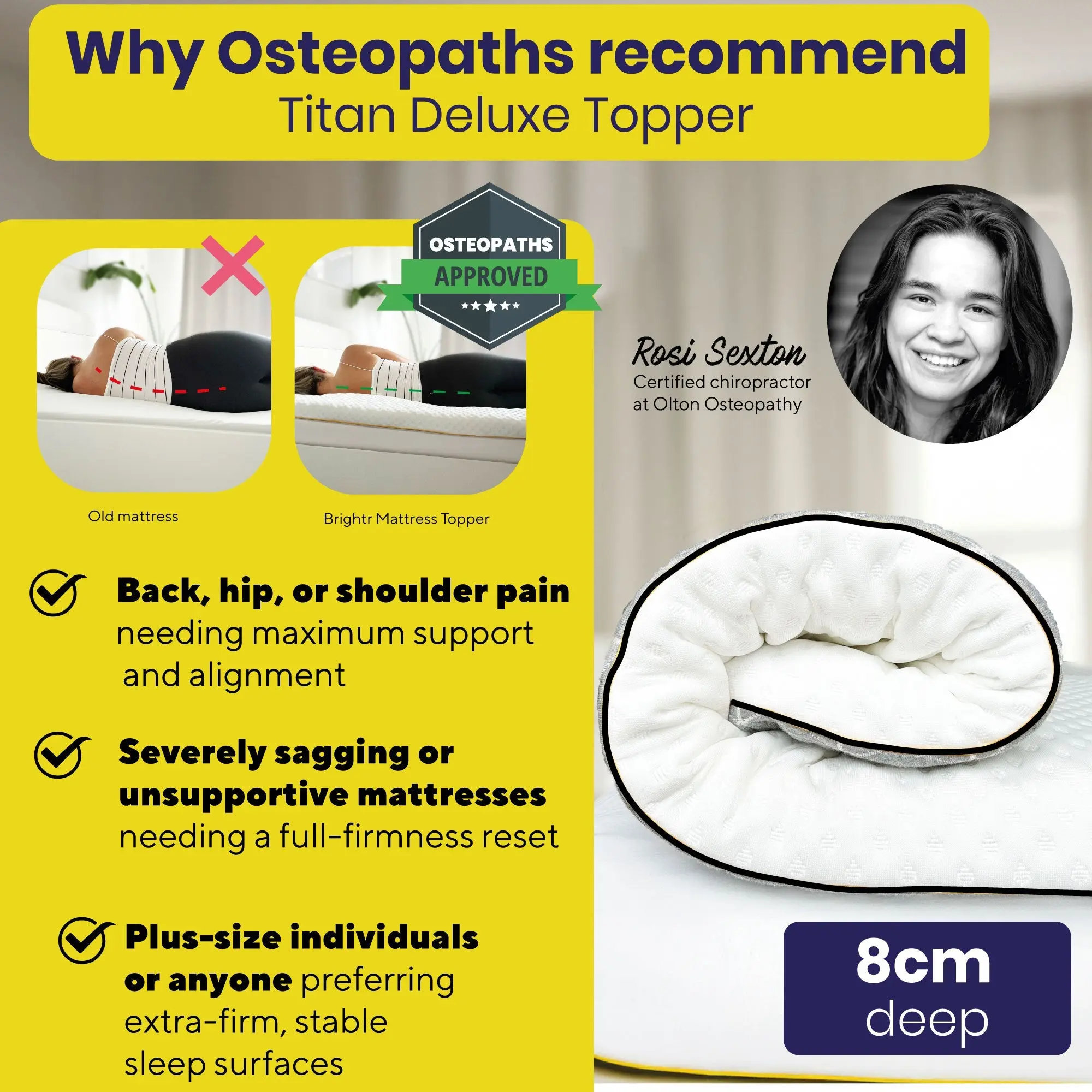 Brightr® Titan Deluxe 2 in 1 Mattress Topper - Image 3