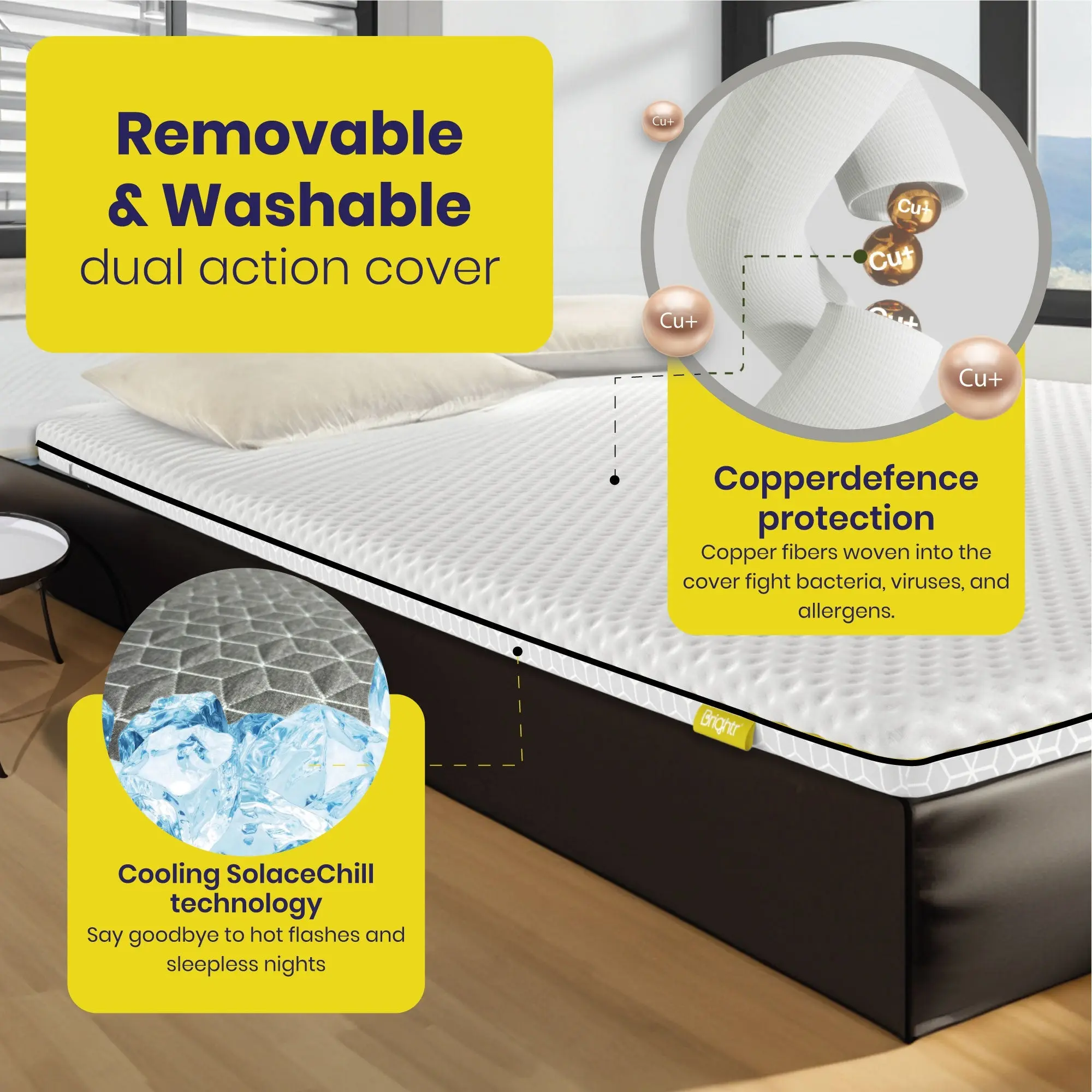 Brightr® Titan Deluxe 2 in 1 Mattress Topper - Image 7