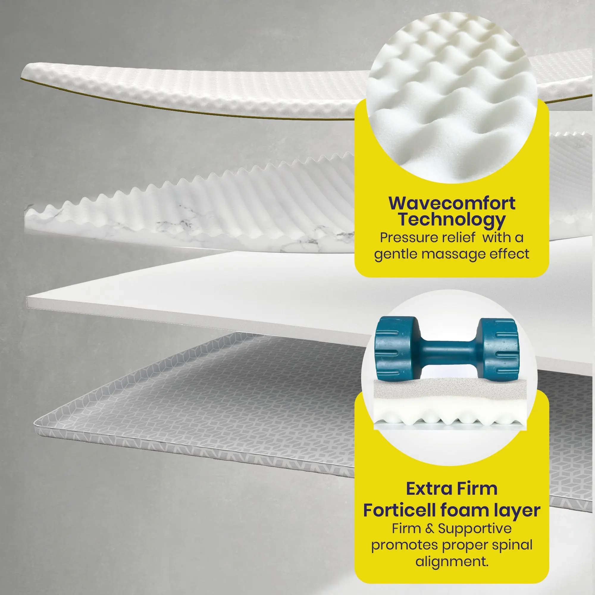 Brightr® Titan Deluxe 2 in 1 Mattress Topper - Firm/Extra Firm - Image 9
