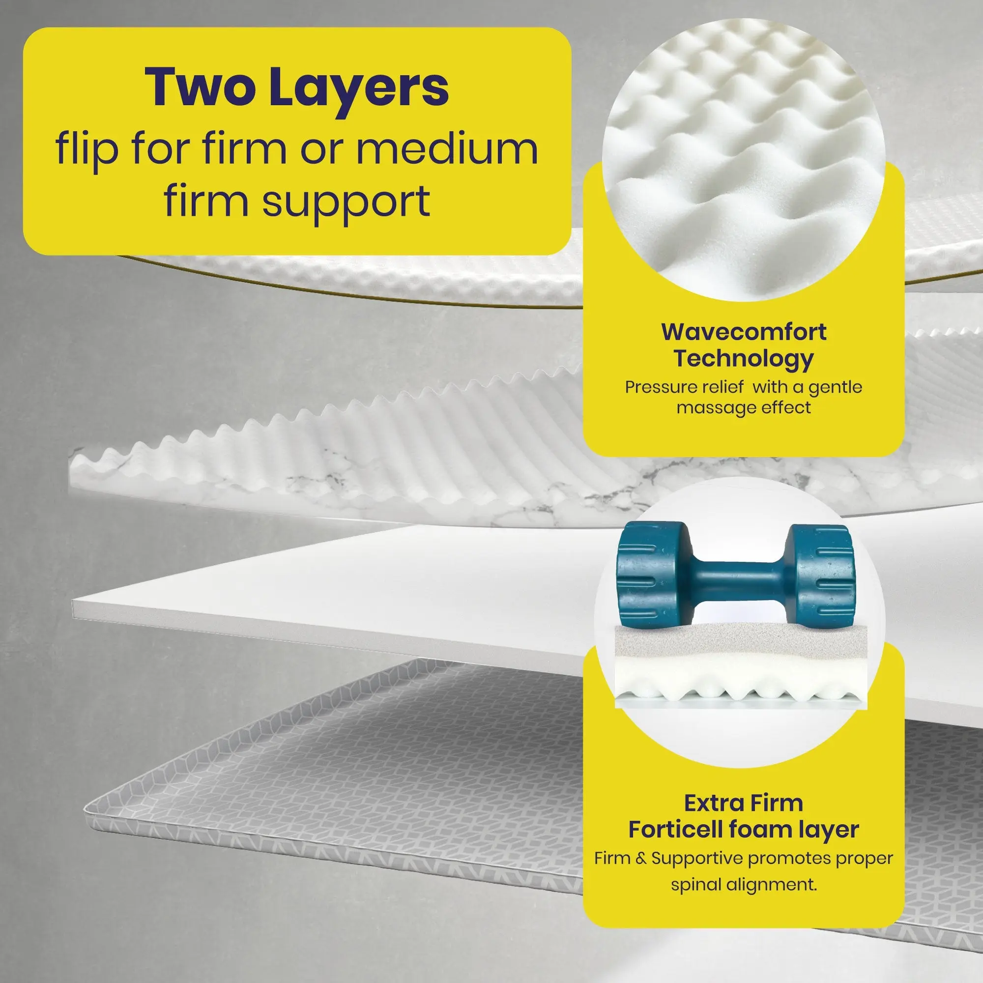 Brightr® Titan Mattress Topper Refurbished - Image 6
