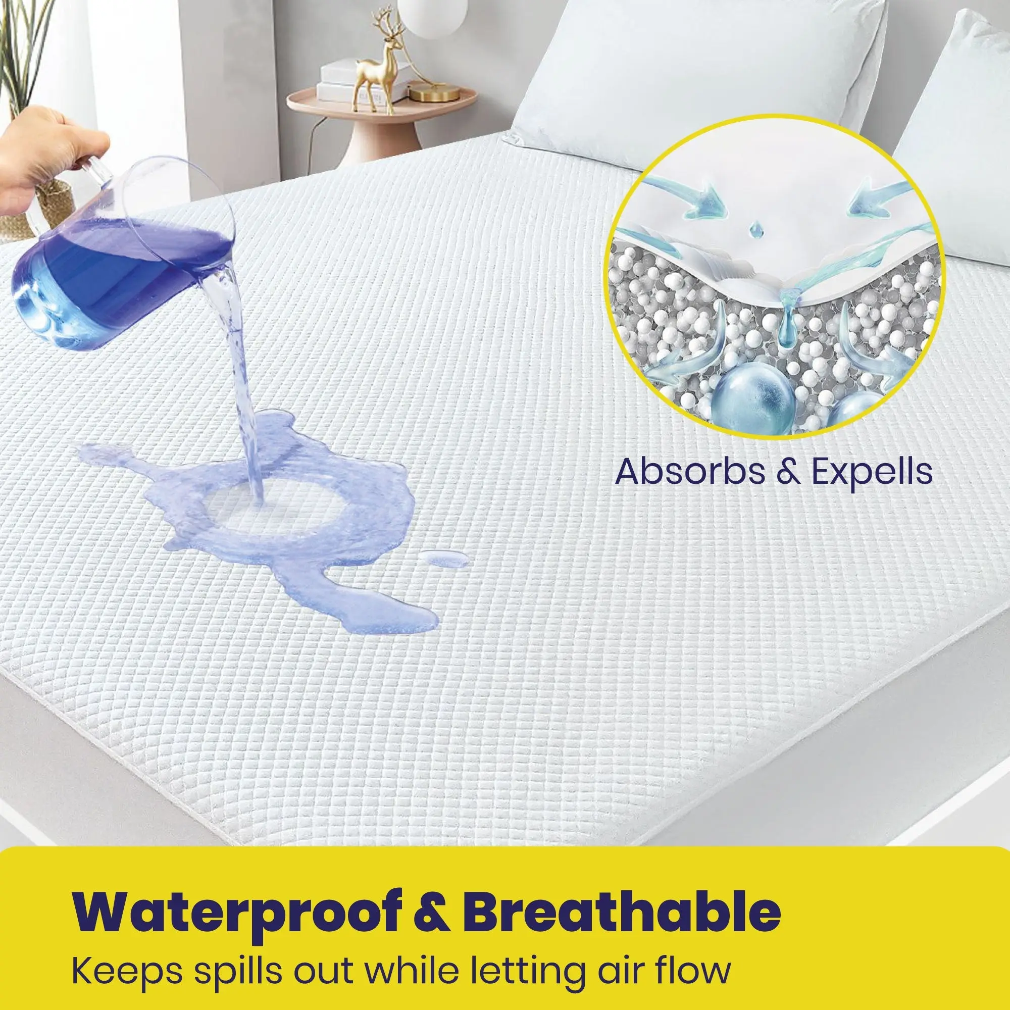 Brightr® Waterproof Mattress Protector - Image 4