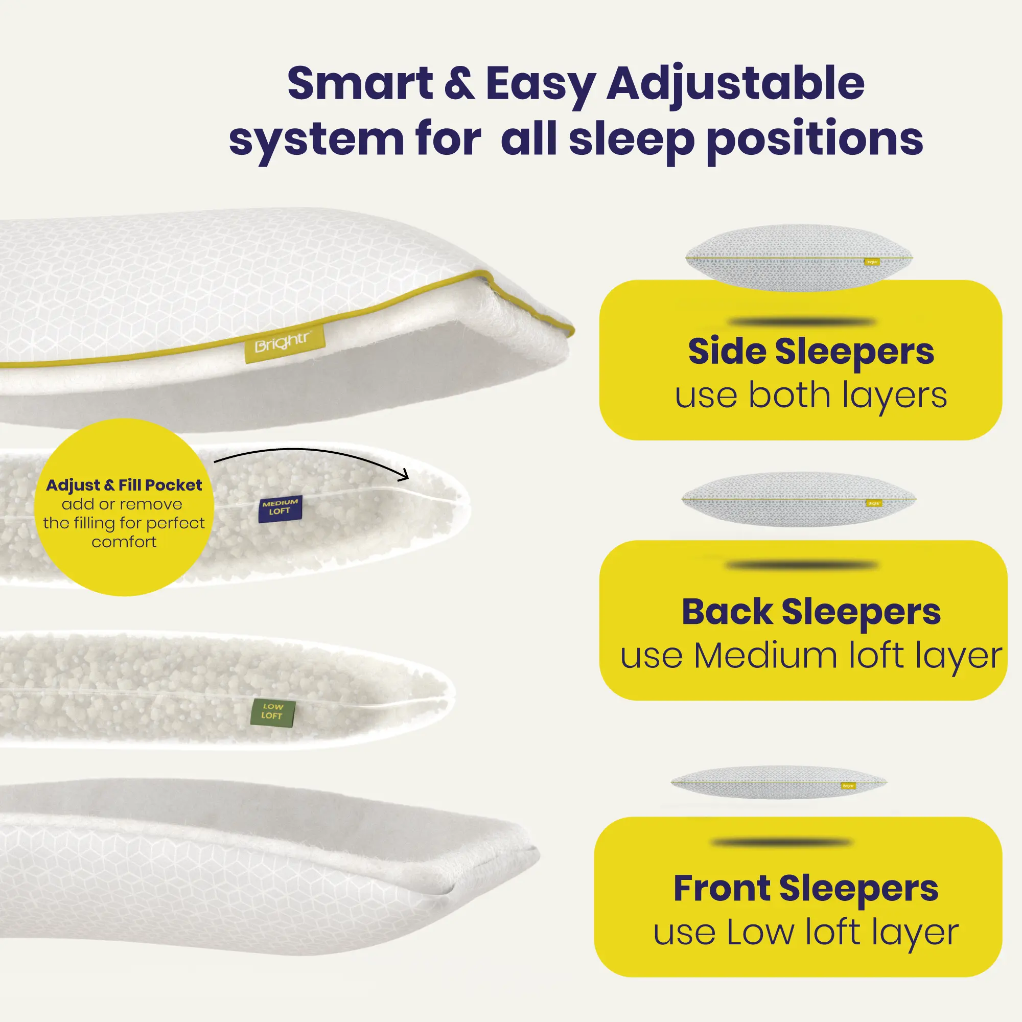 Brightr Stella The Best Pillow for Neck & Shoulder Pains - Image 9