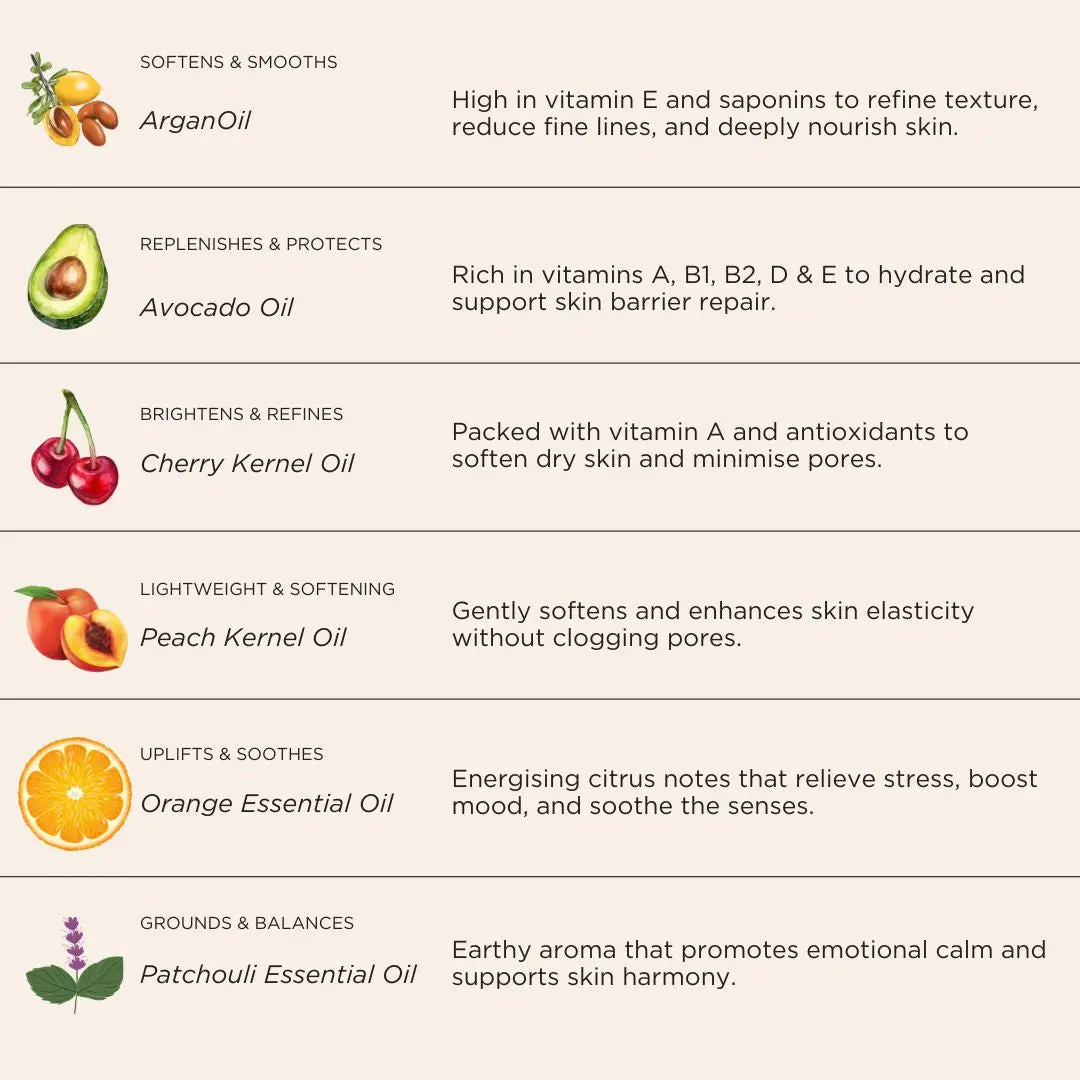 Comforting Face & Body Oil - Image 3
