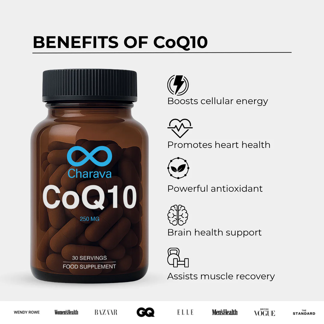 CoQ10 - Ubiquinone Coenzyme Q10 250mg - Image 2