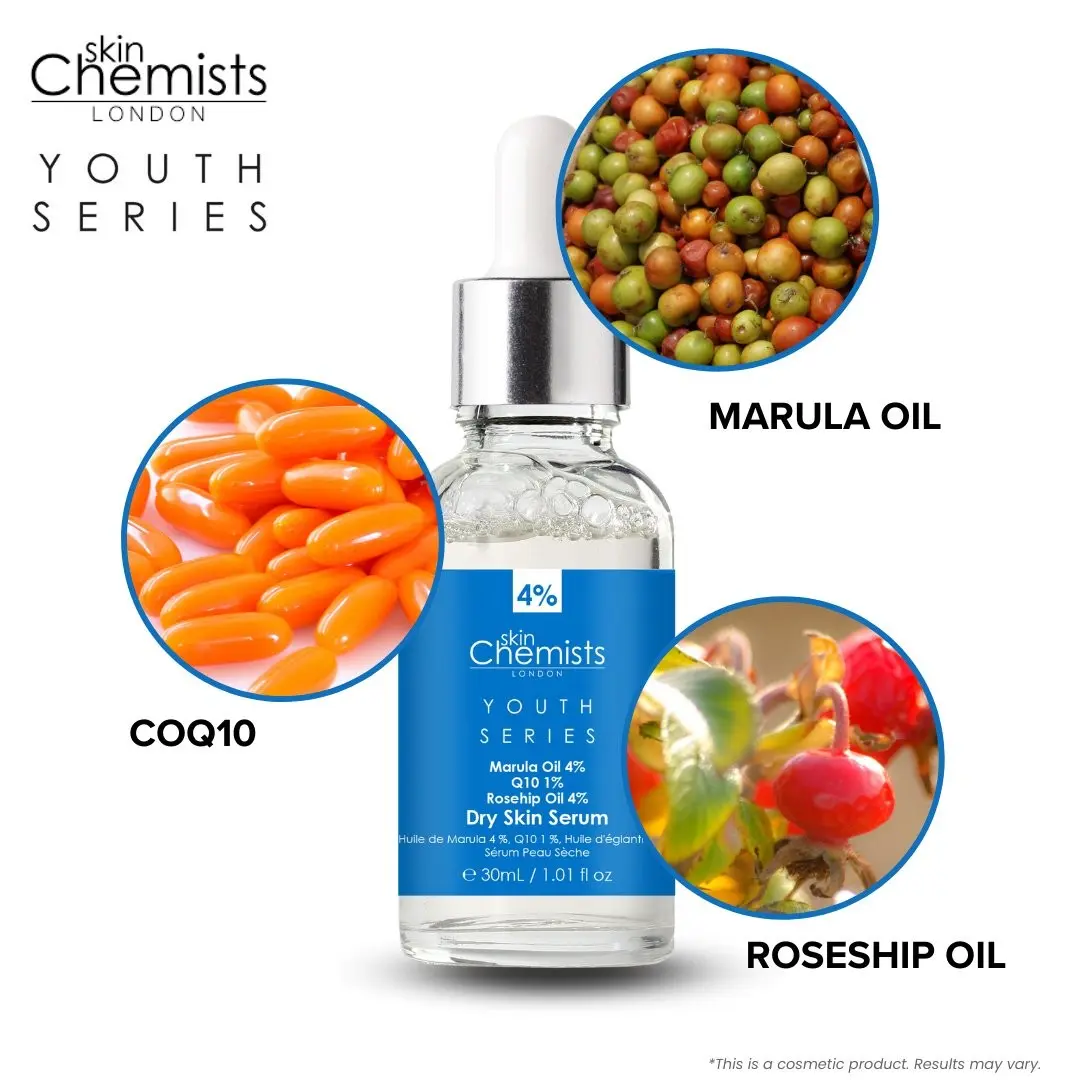 Dry Skin Serum Marulua Oil 4%, Q10 1%, Rosehip Oil 4% 30ml - Image 7