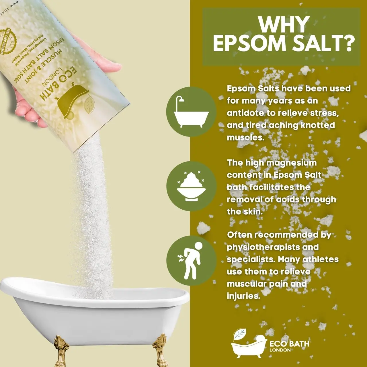 Muscle and Joint Epsom Salt Bath Soak - Tube - Image 5