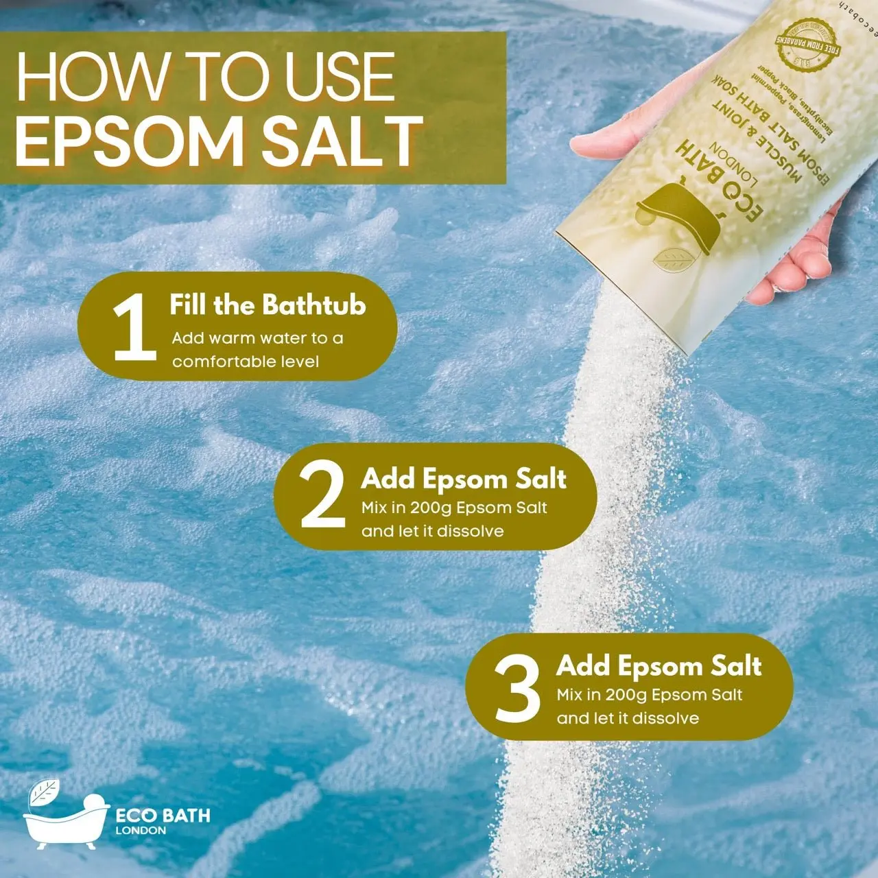 Muscle and Joint Epsom Salt Bath Soak - Tube - Image 6
