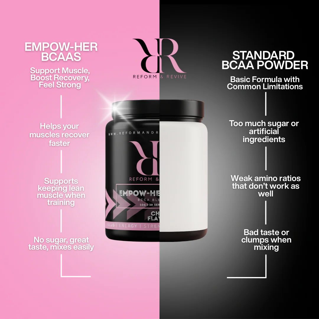 EMPOW-HER BCAAs 300g - Image 4