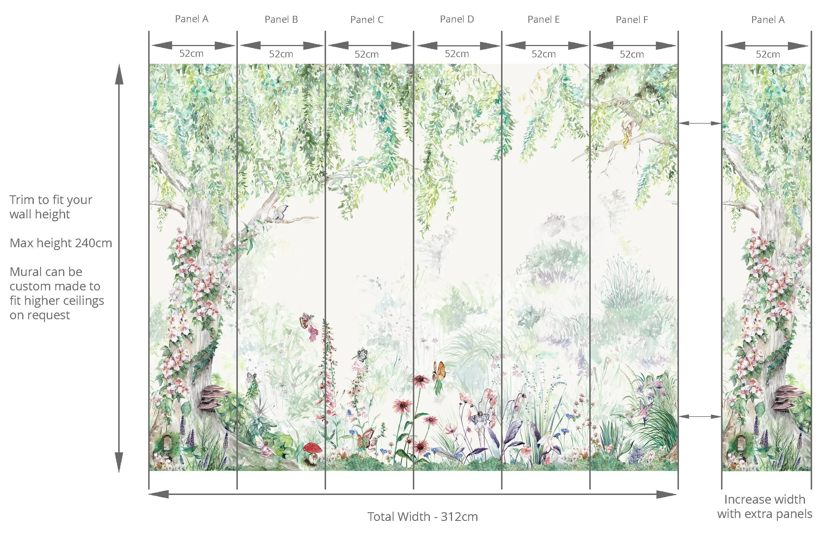 Fairy Forest Mural Wallpaper For Children - Image 5