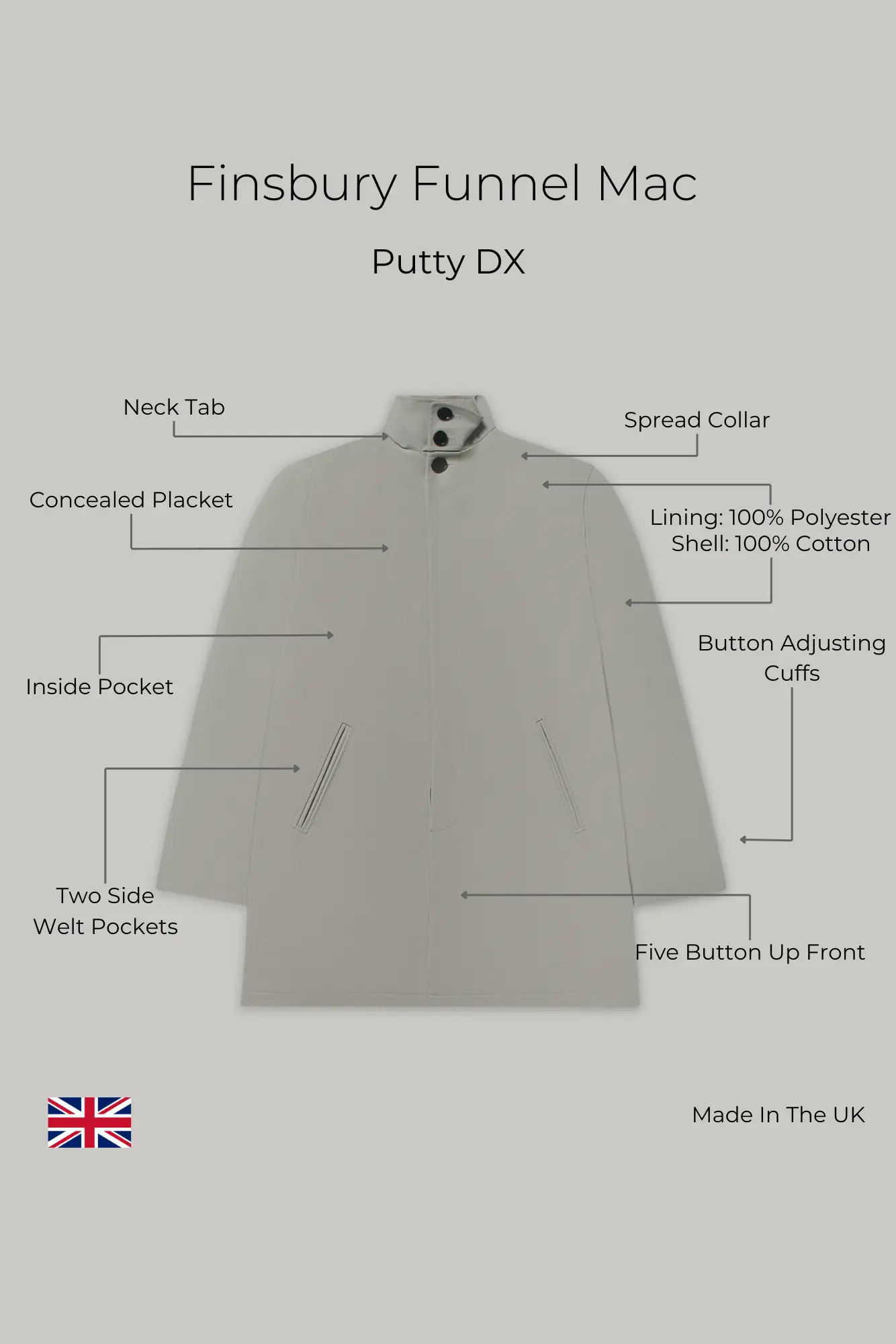 Finsbury Funnel Mac - Putty Dx - Image 10