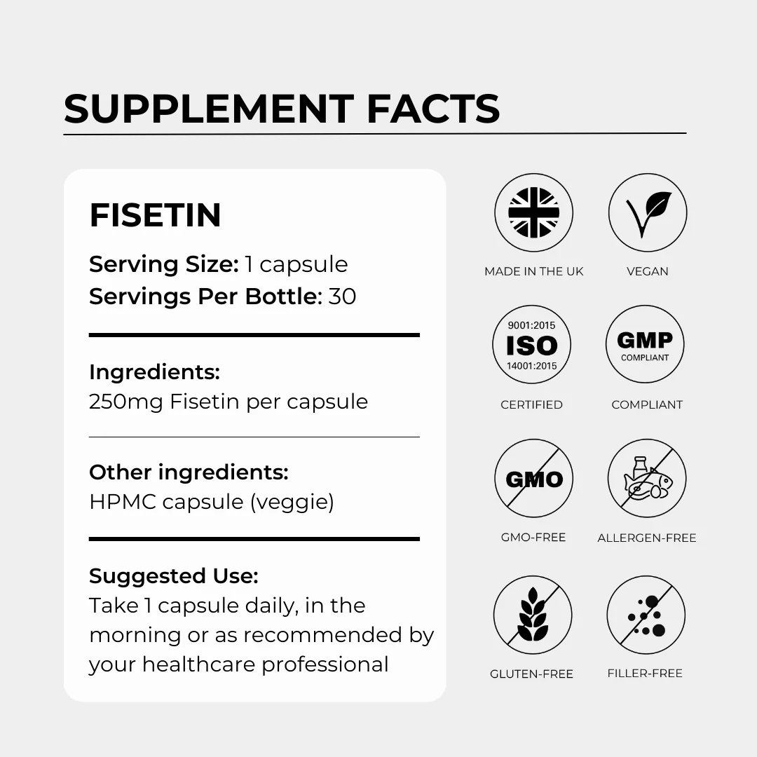 Fisetin 250mg - Image 5