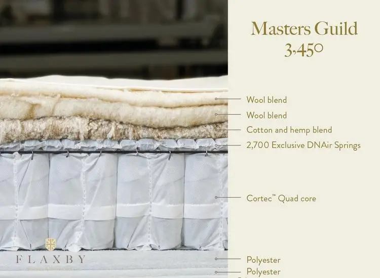 Flaxby Masters Guild 3450 Mattress - Image 3