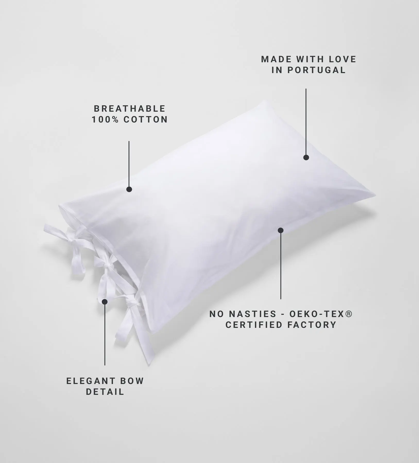 Glassette Cloud 100% Cotton Pillowcase - Image 2