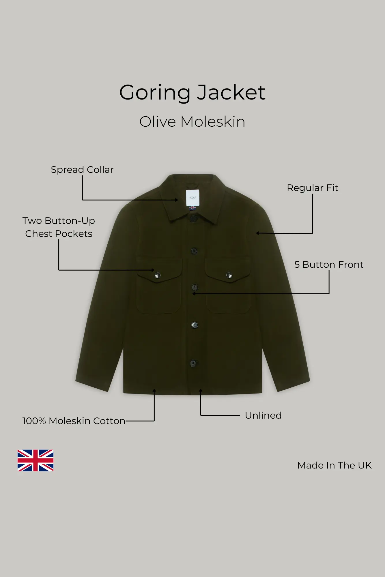 Goring Jacket - Olive Moleskin - Image 5