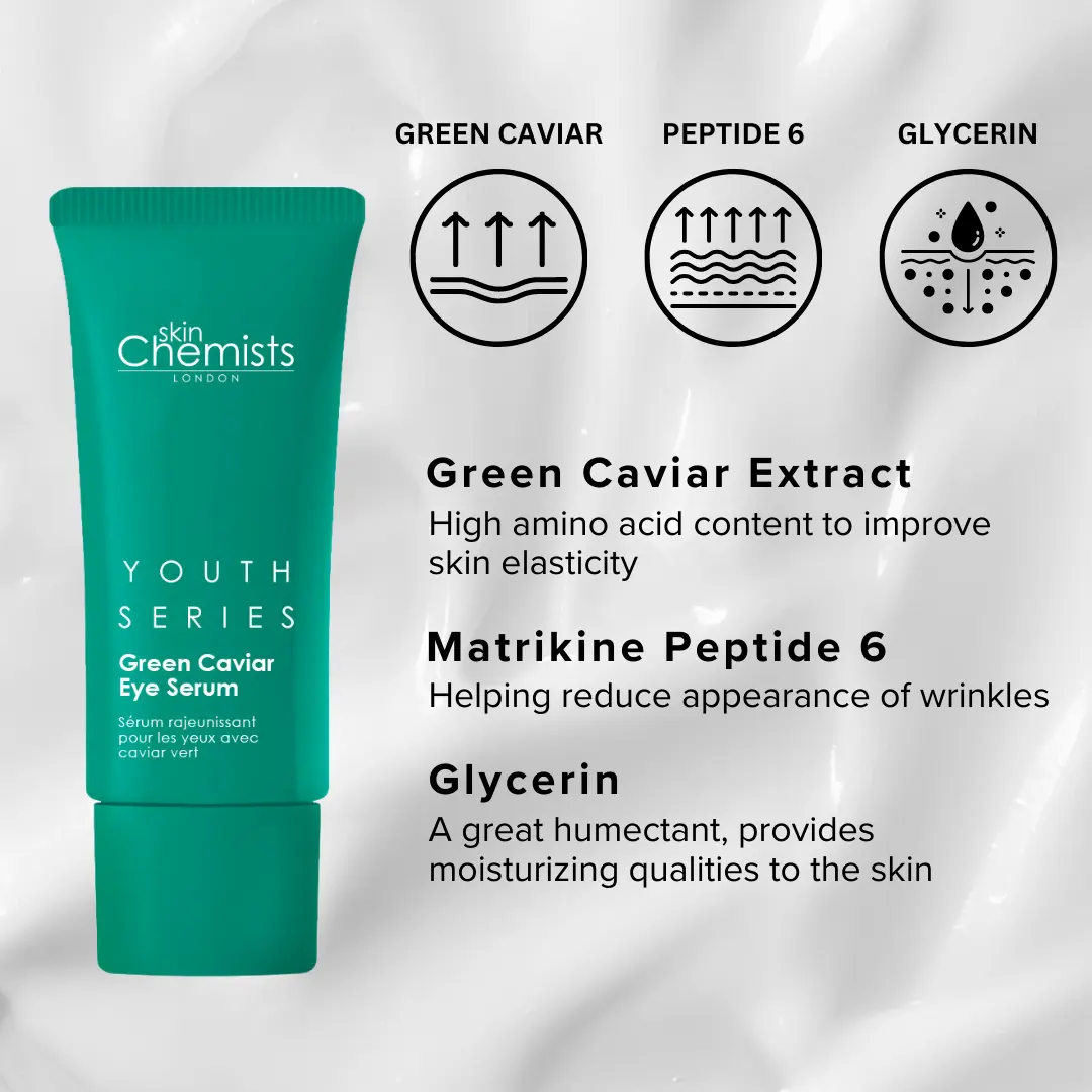 Green Caviar Eye Serum 15ml - Image 3