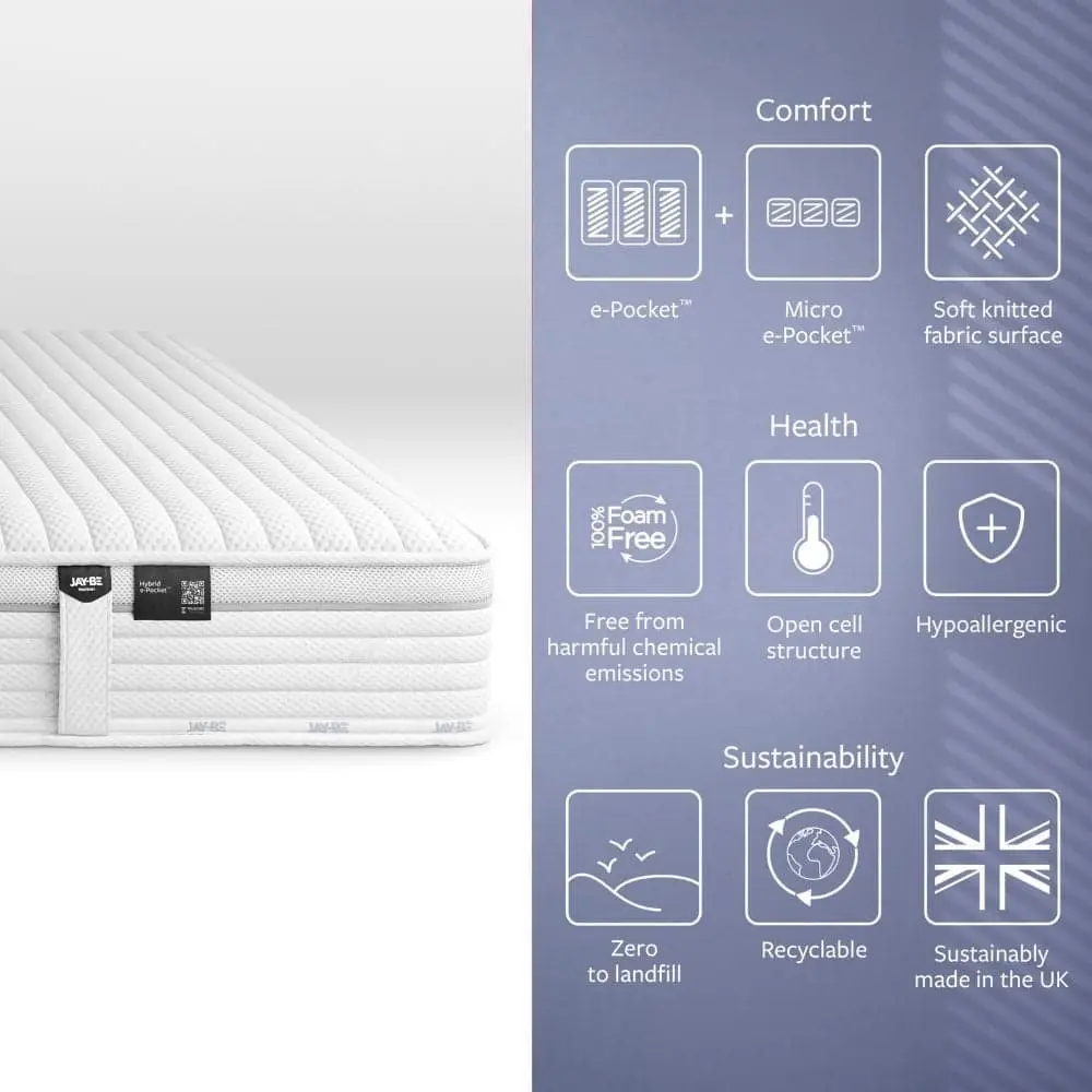 Jay-Be - TrueCore 2000 e-Pocket Hybrid Mattress - Image 6
