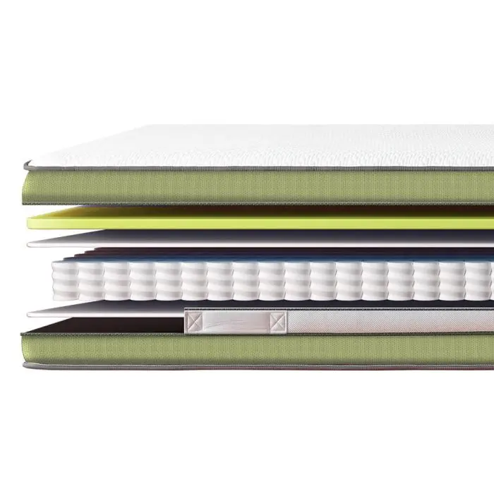 Just Breathe Eco Comfort Hybrid Mattress - Image 3
