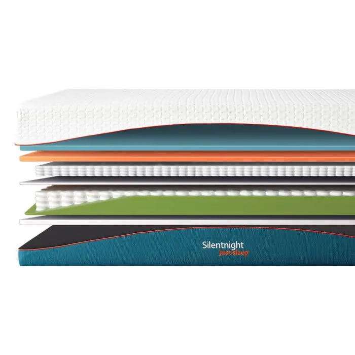 Just Serene Premium Mini Spring Hybrid Mattress - Image 3