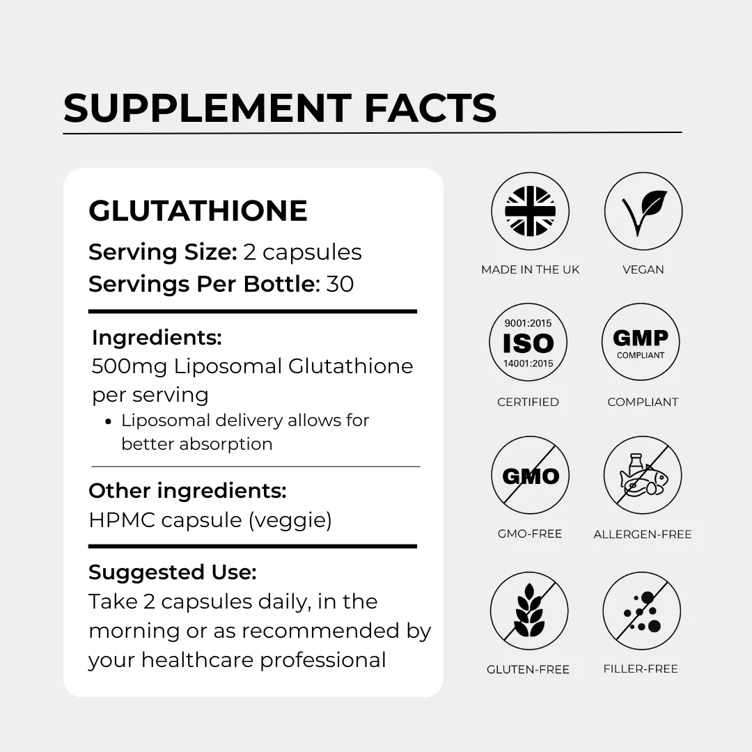 Liposomal Glutathione - Image 12