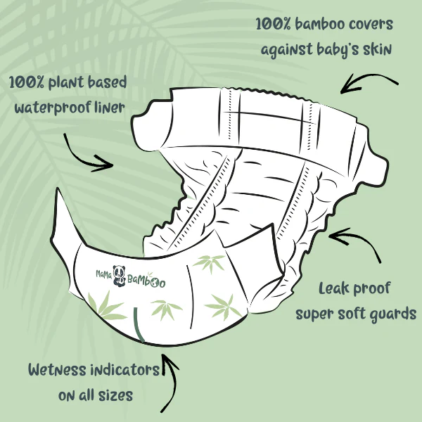 Sustainable Nappies - Image 3