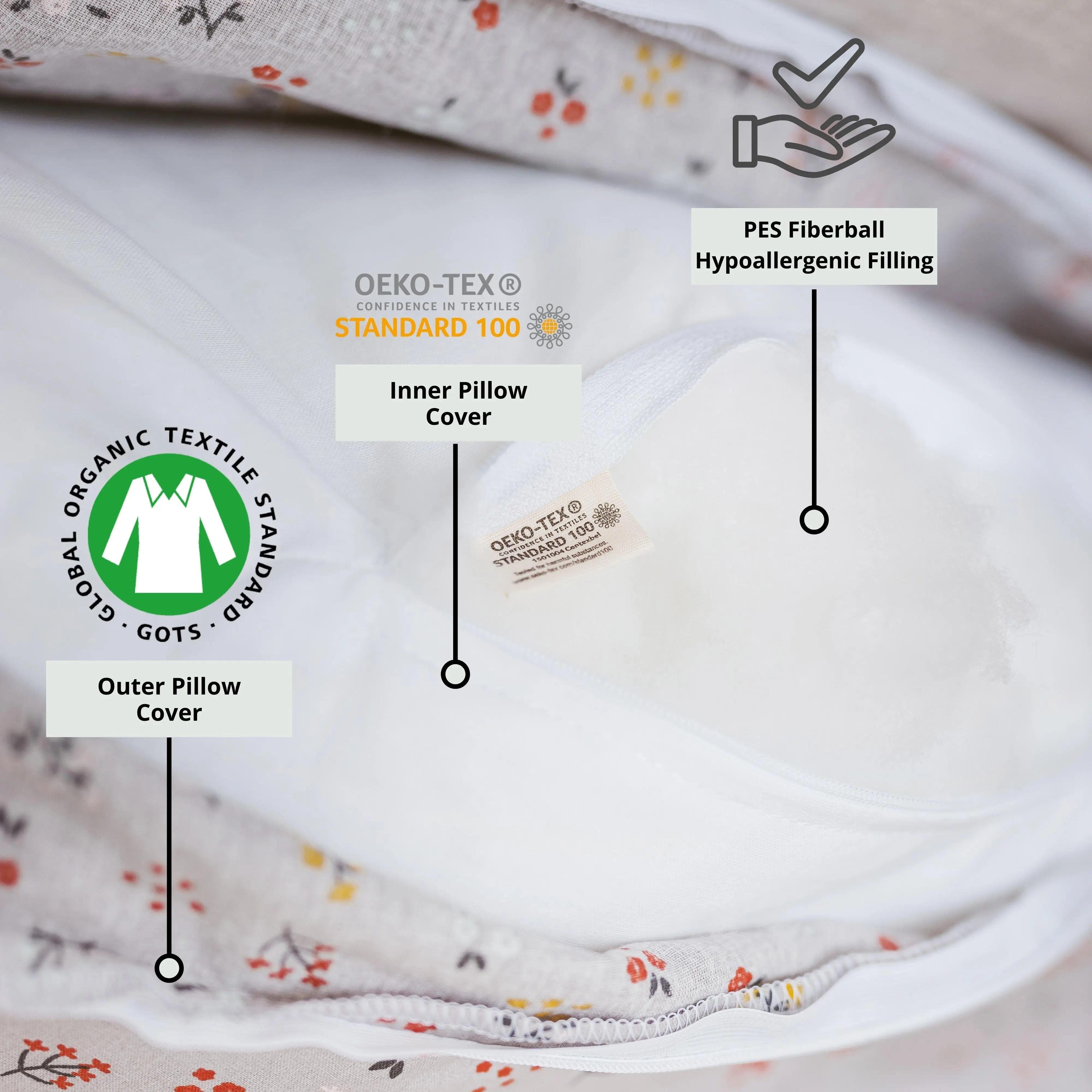 Full Body Maternity Pillow with Organic Floral Print Cover - Image 5