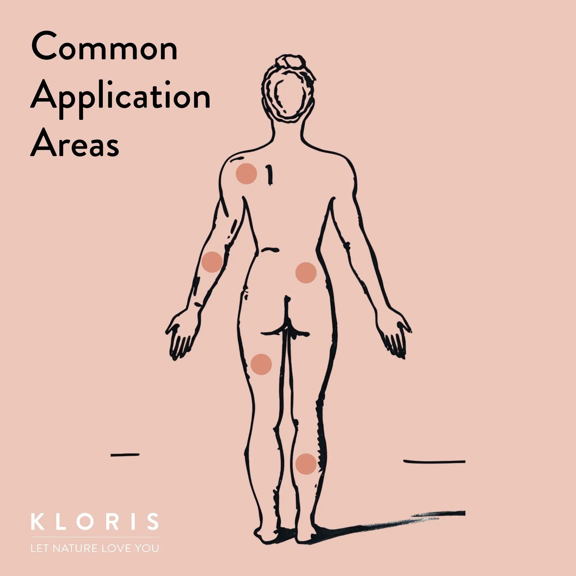 Muscle & Joint CBD Patches - Image 3