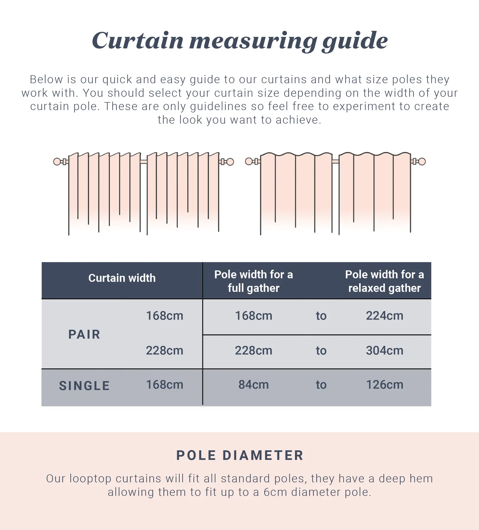 Natural Twill Cotton Linen Blackout Eyelet Curtains (Pair) - Image 4