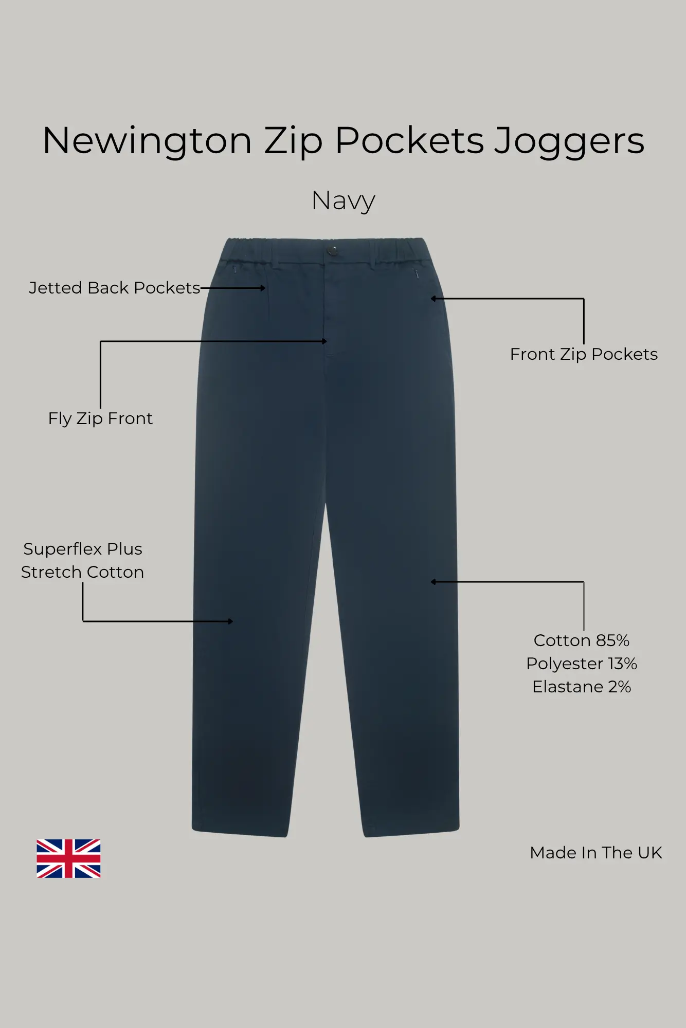Newington Zip Pockets Joggers - Navy - Image 5