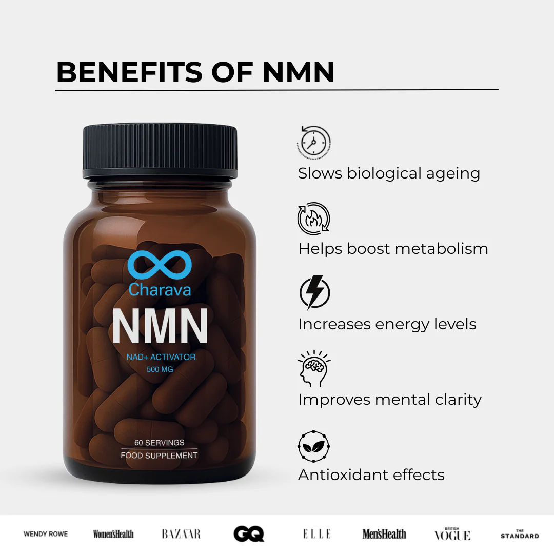 NMN - Image 2