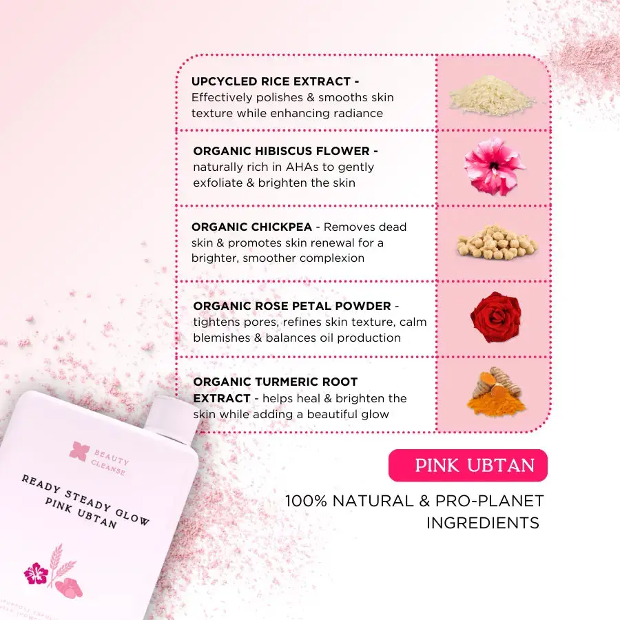 Pink Ubtan | Vegan Powder Cleanser & Face Mask - Image 3